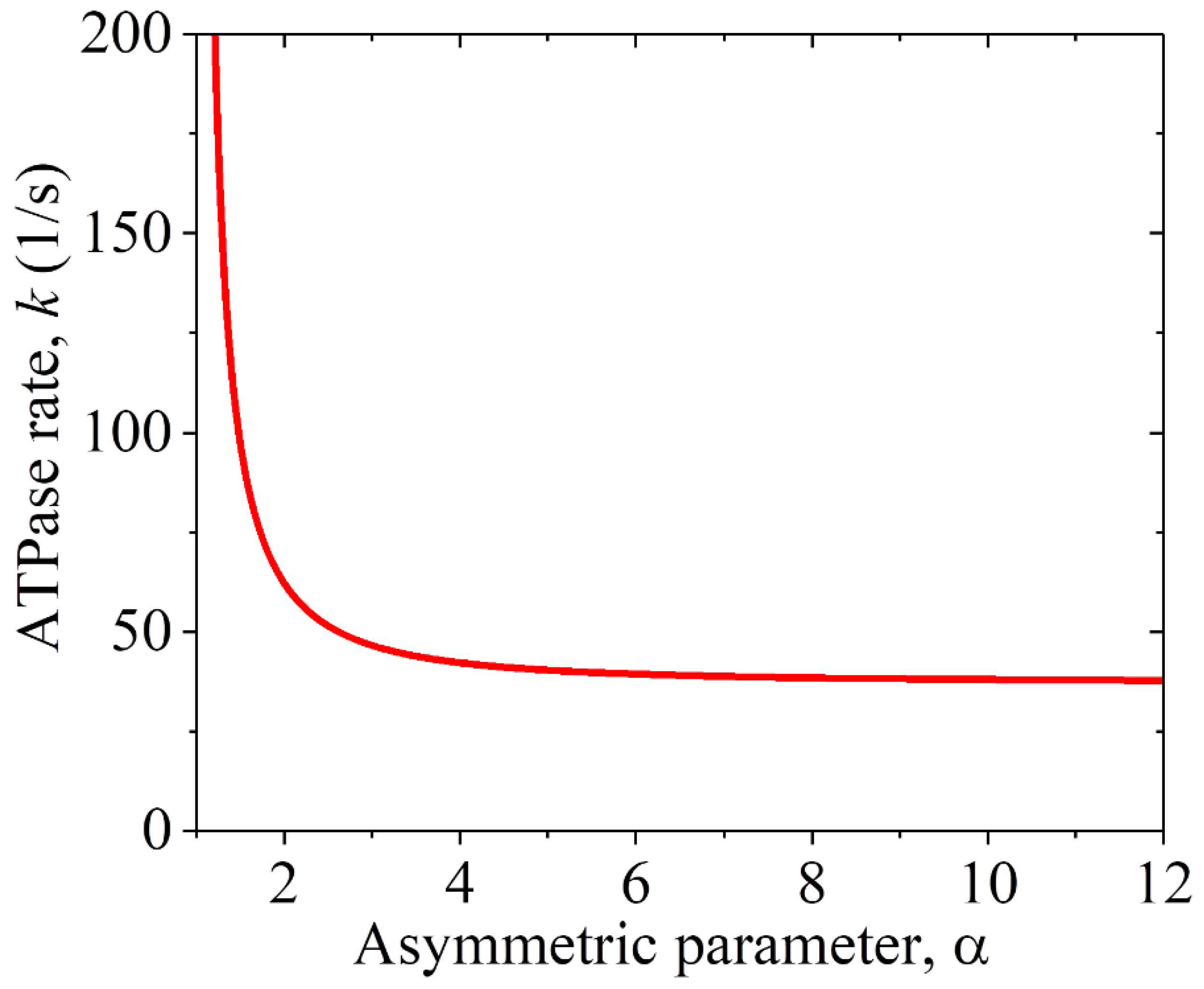 Molecules 29 01792 g003 Molecules 29 01792 g003
