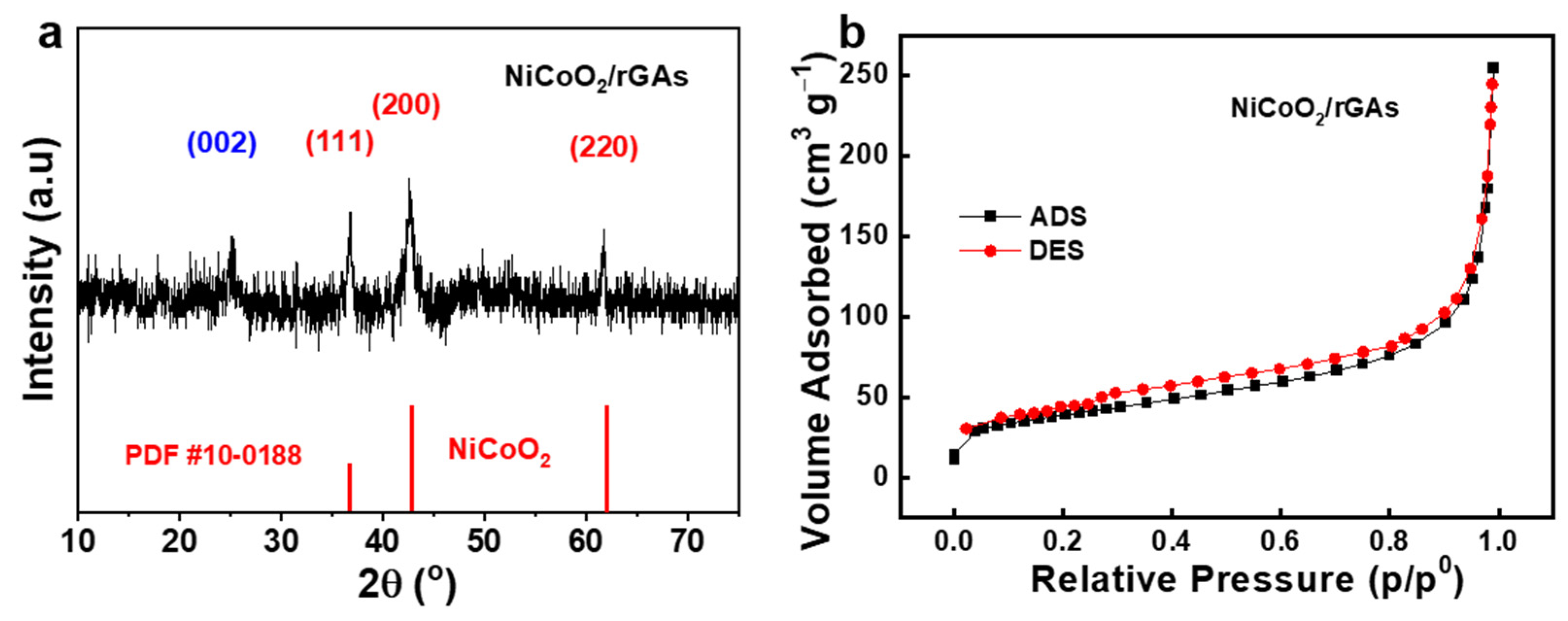 Molecules 29 01805 g002 Molecules 29 01805 g002