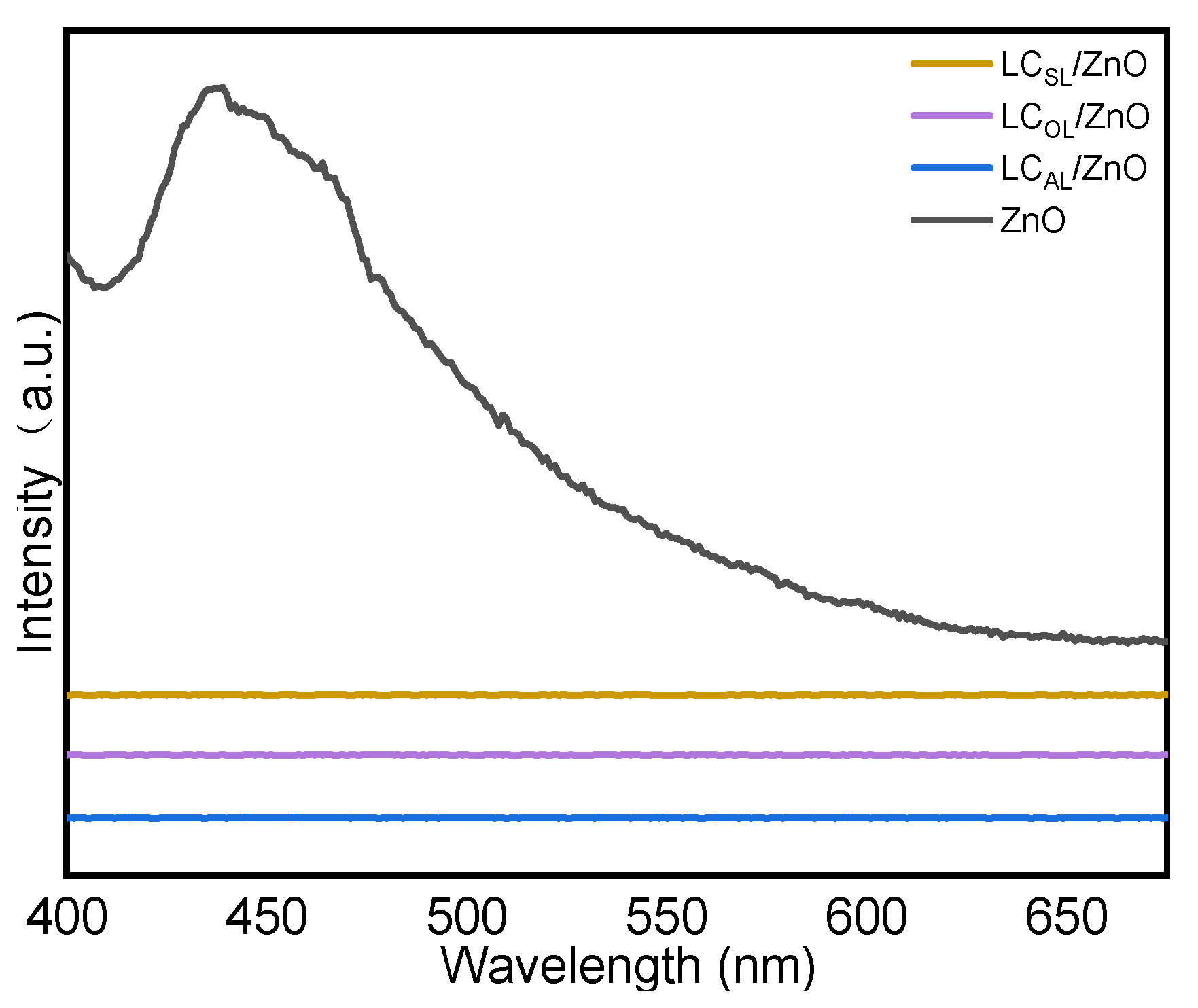 Molecules 29 01817 g006 Molecules 29 01817 g006