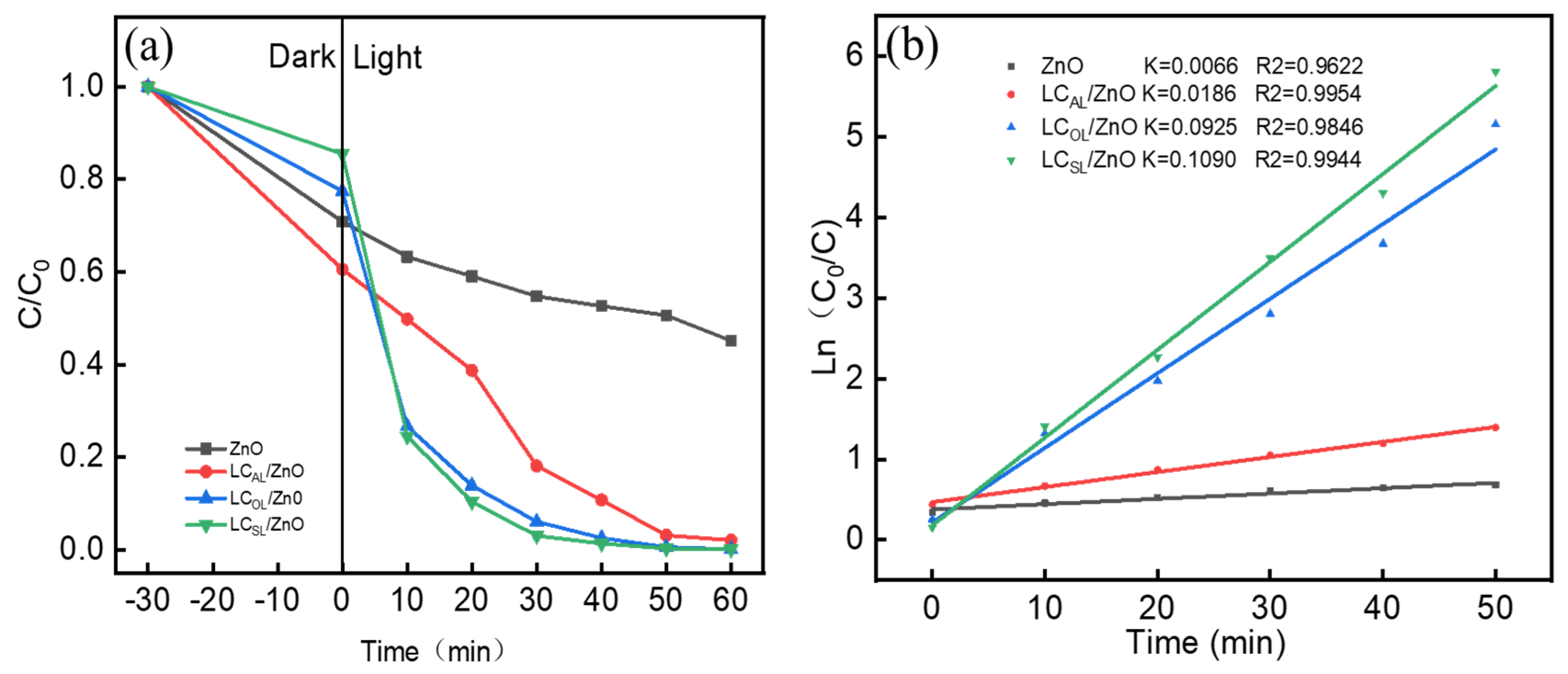 Molecules 29 01817 g008 Molecules 29 01817 g008