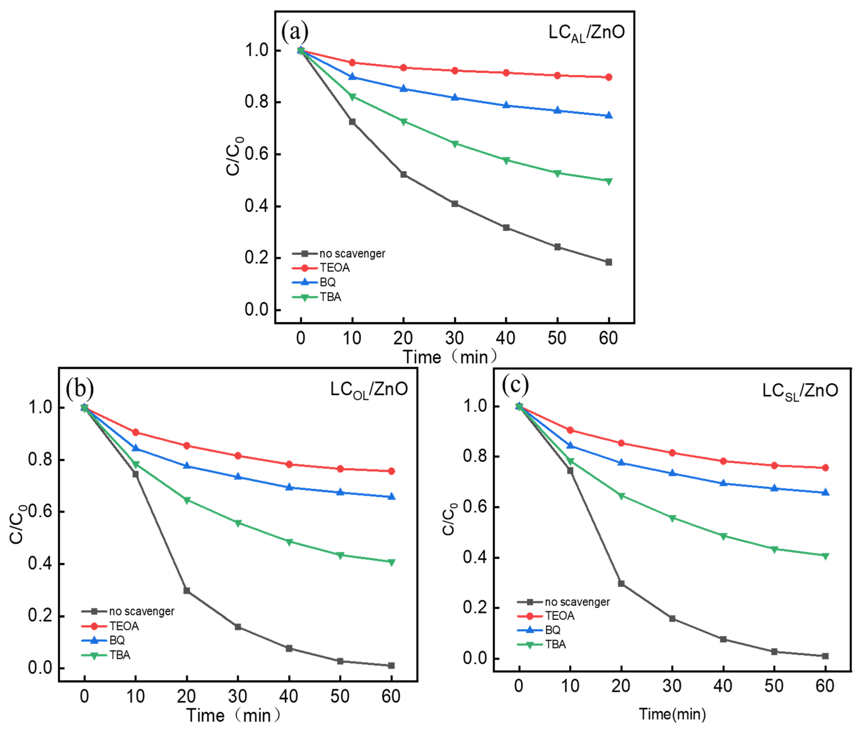 Molecules 29 01817 g010 Molecules 29 01817 g010