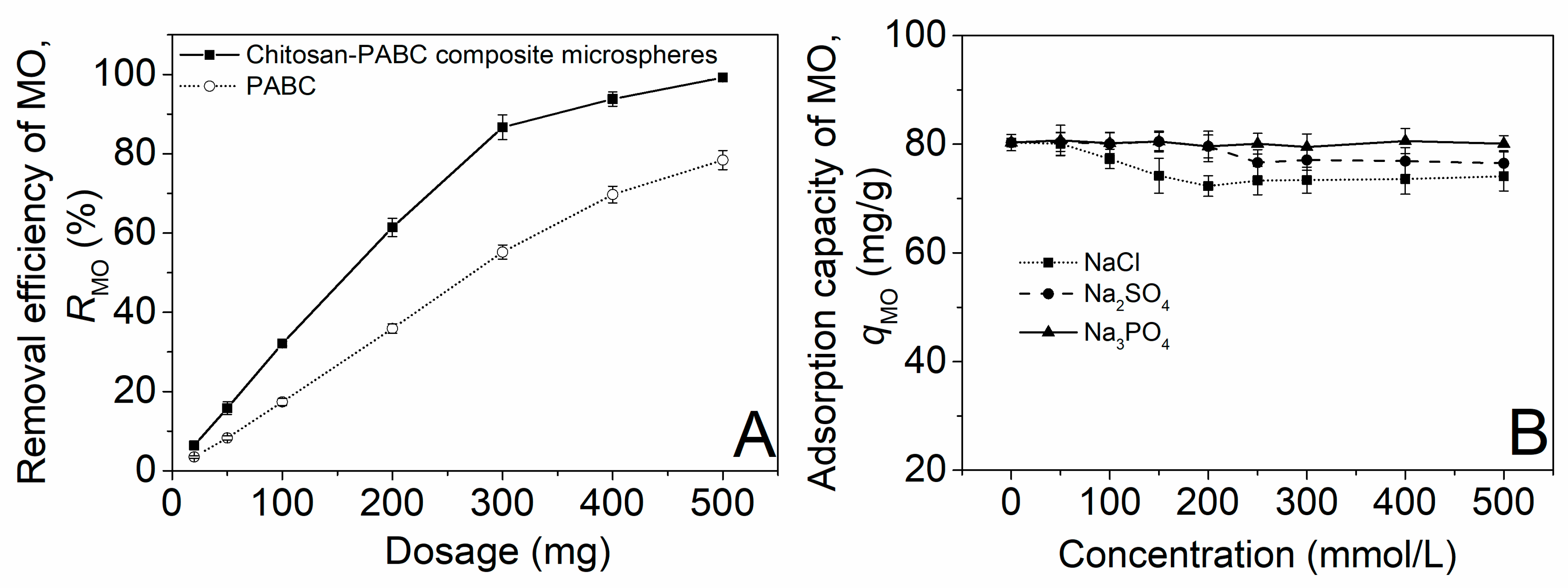 Molecules 29 01836 g004