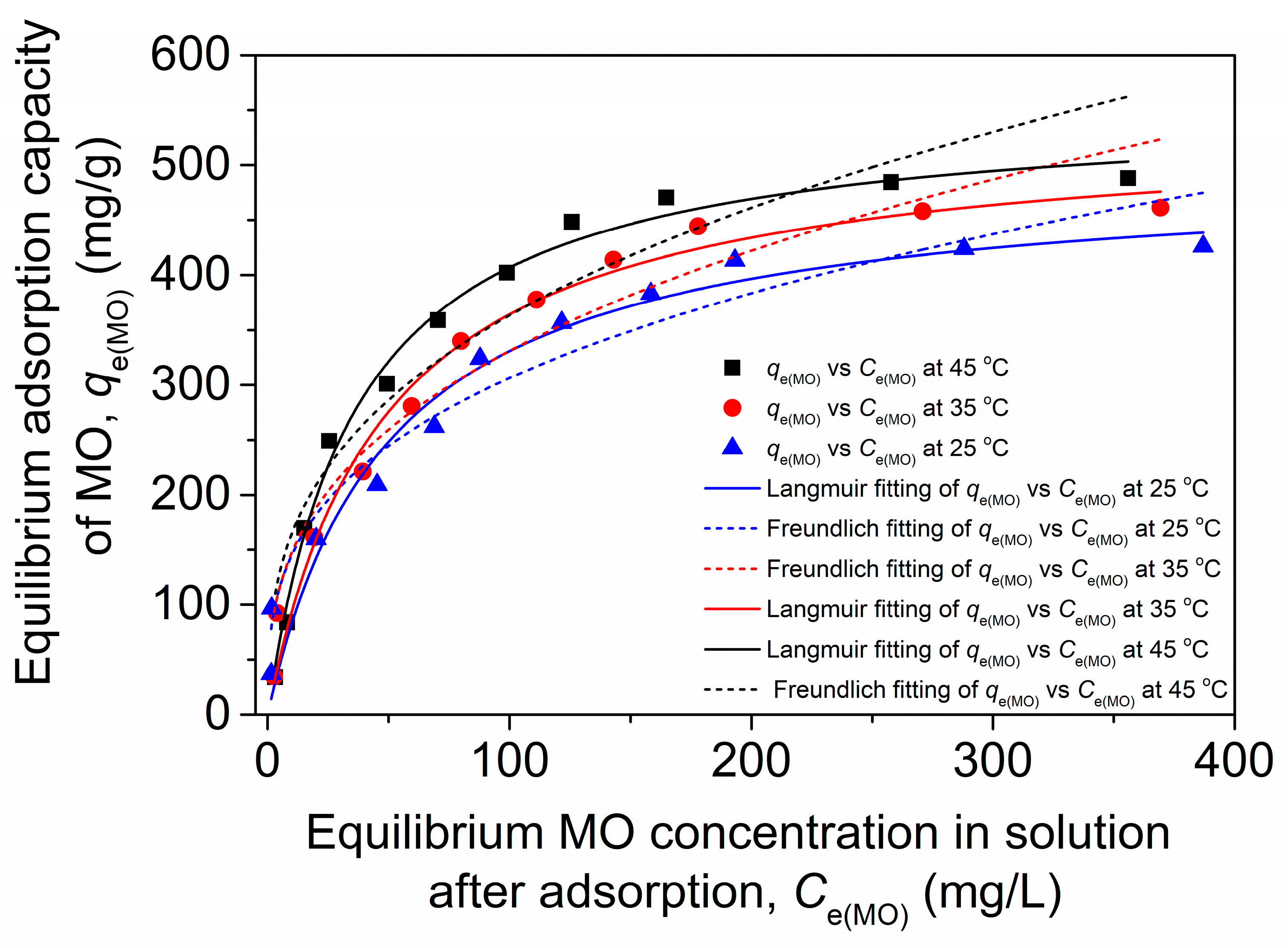 Molecules 29 01836 g006