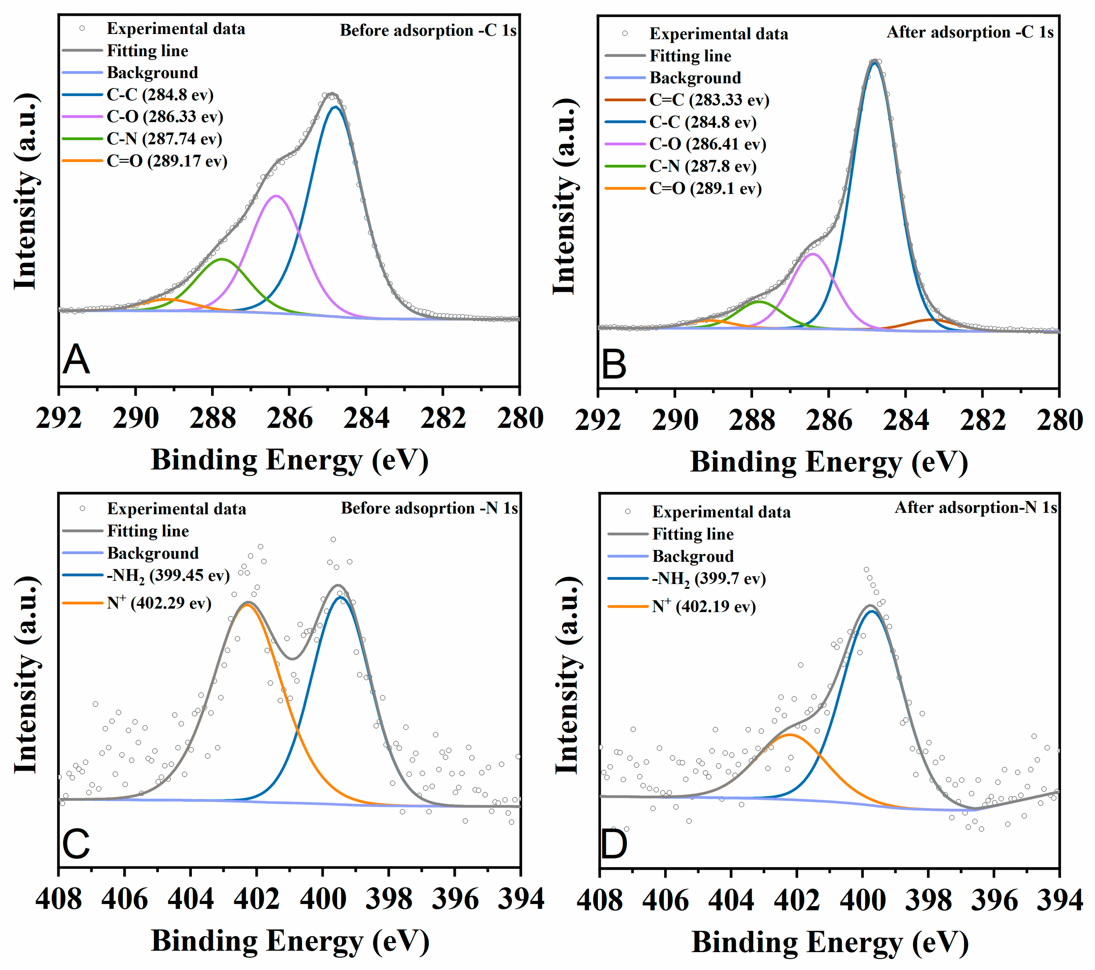 Molecules 29 01836 g008