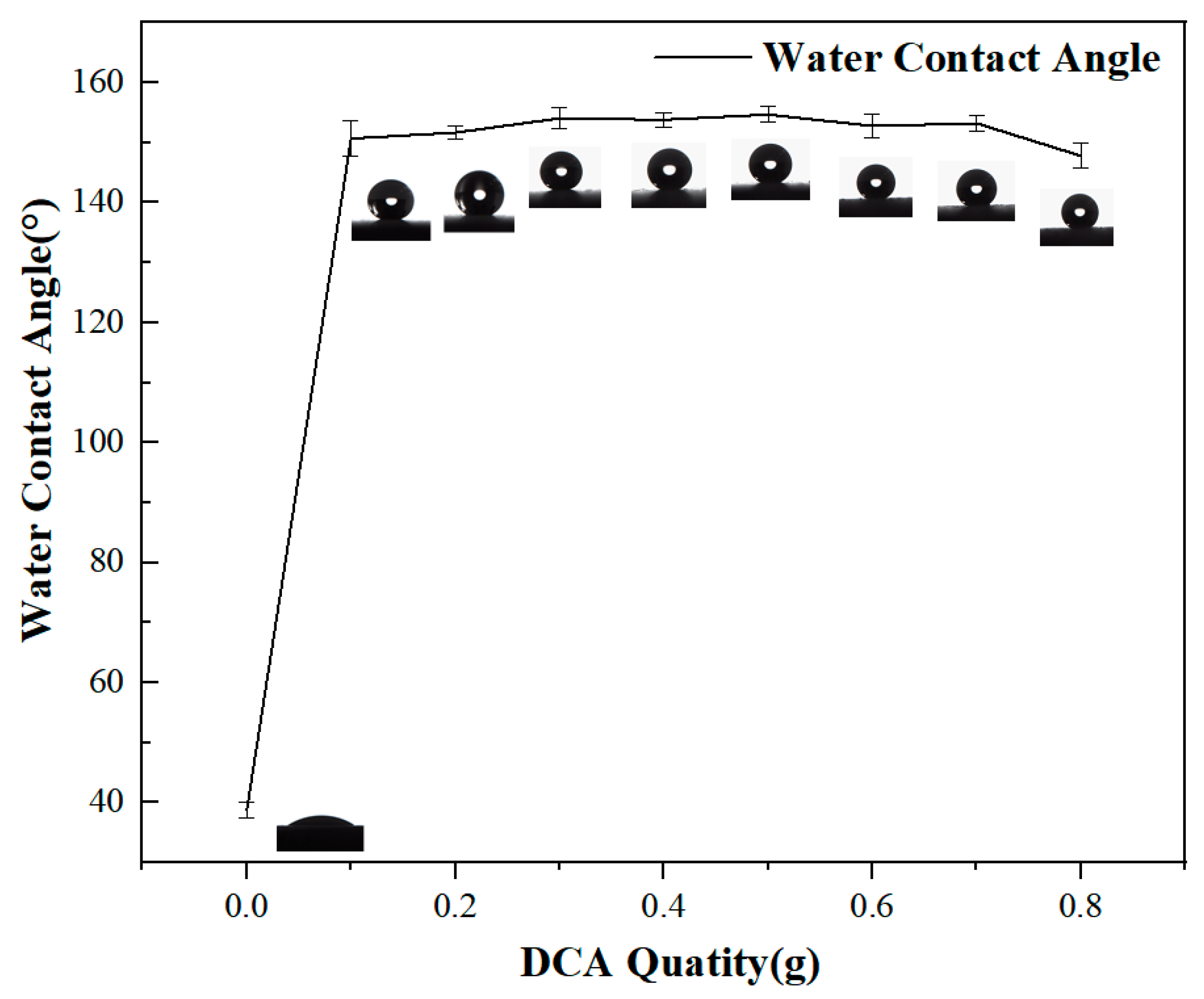 Molecules 29 01837 g002