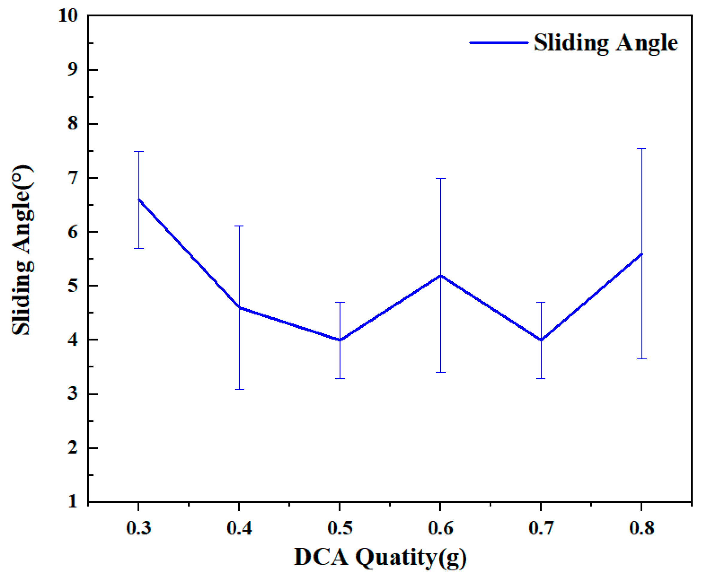 Molecules 29 01837 g003
