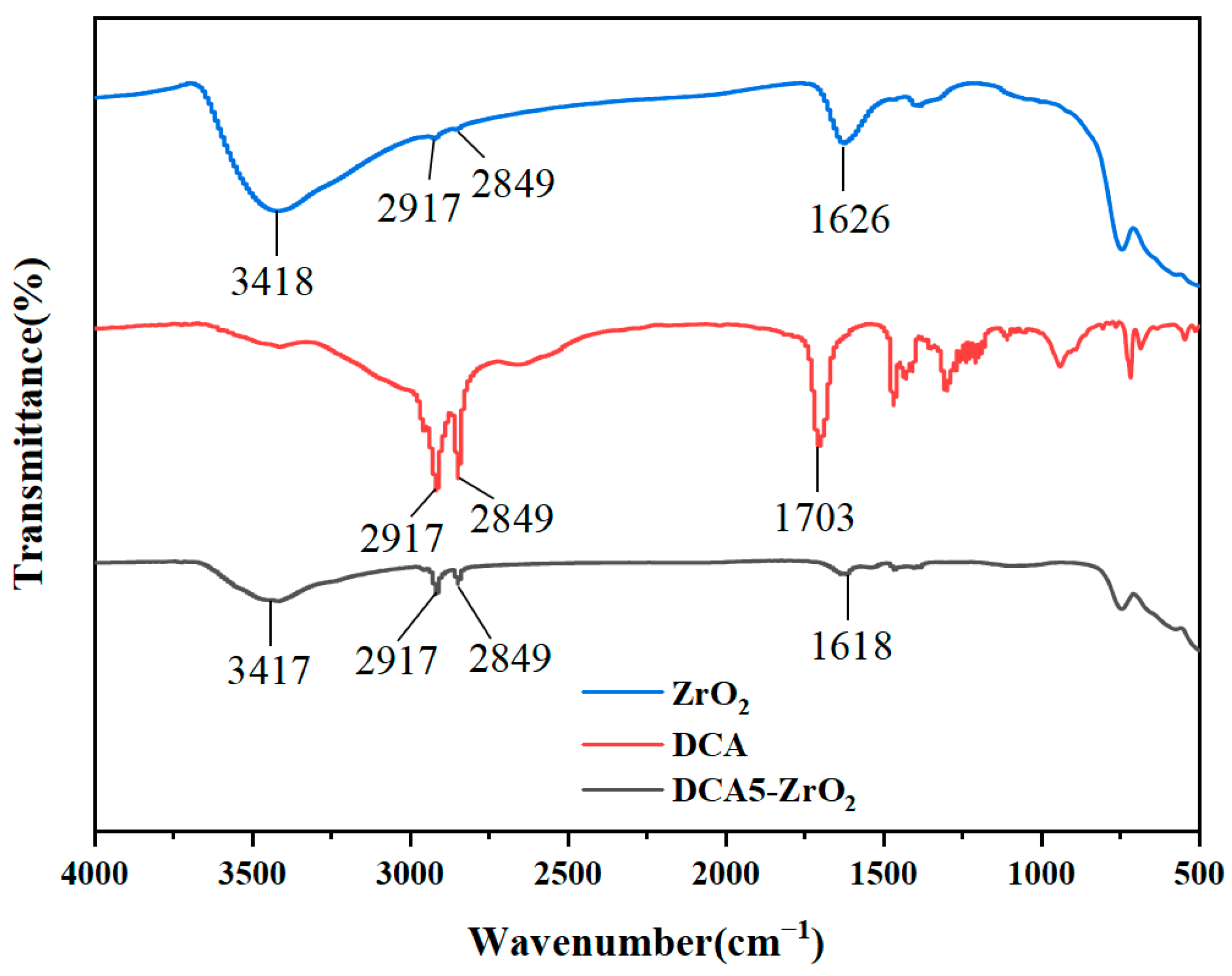 Molecules 29 01837 g006