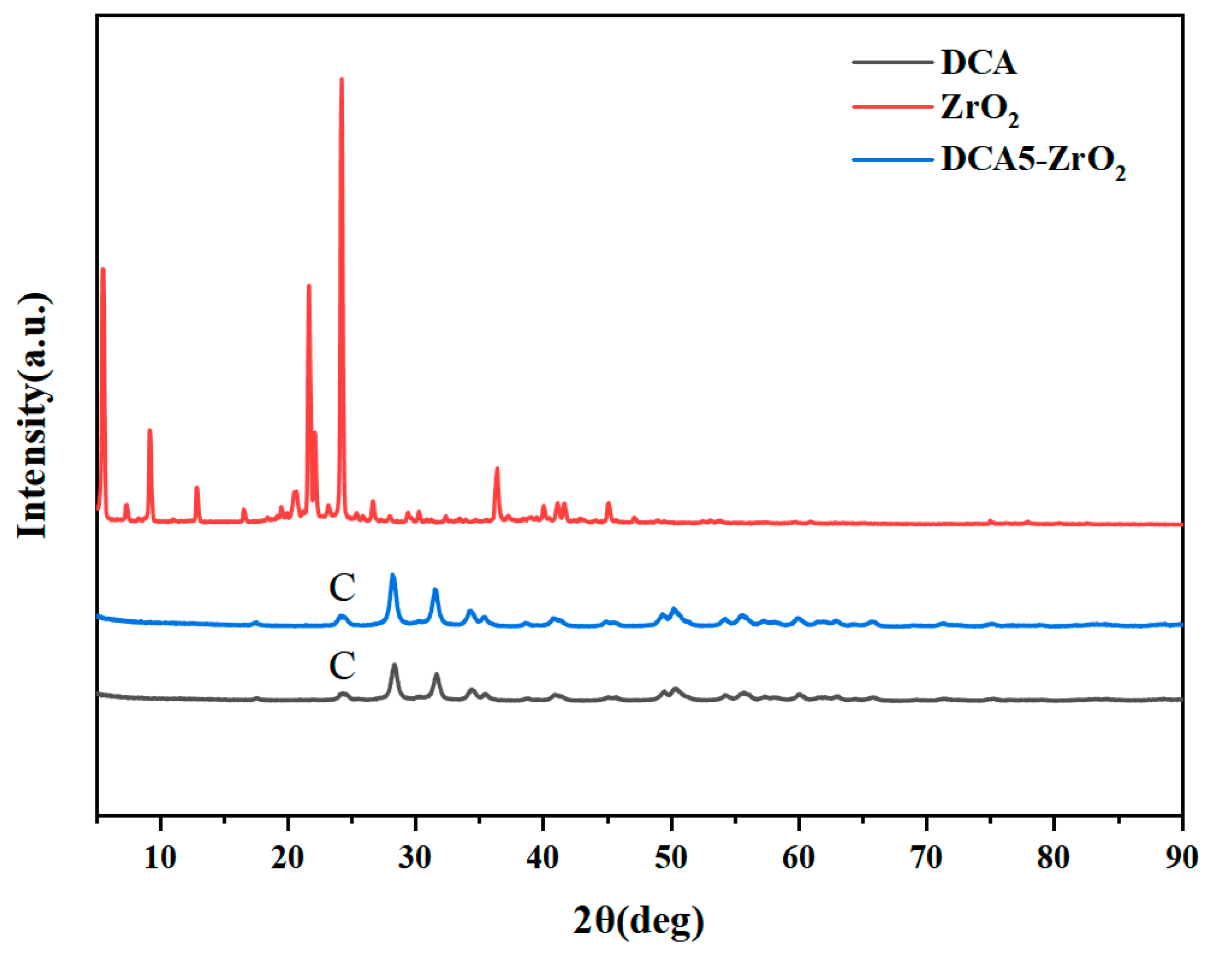 Molecules 29 01837 g007