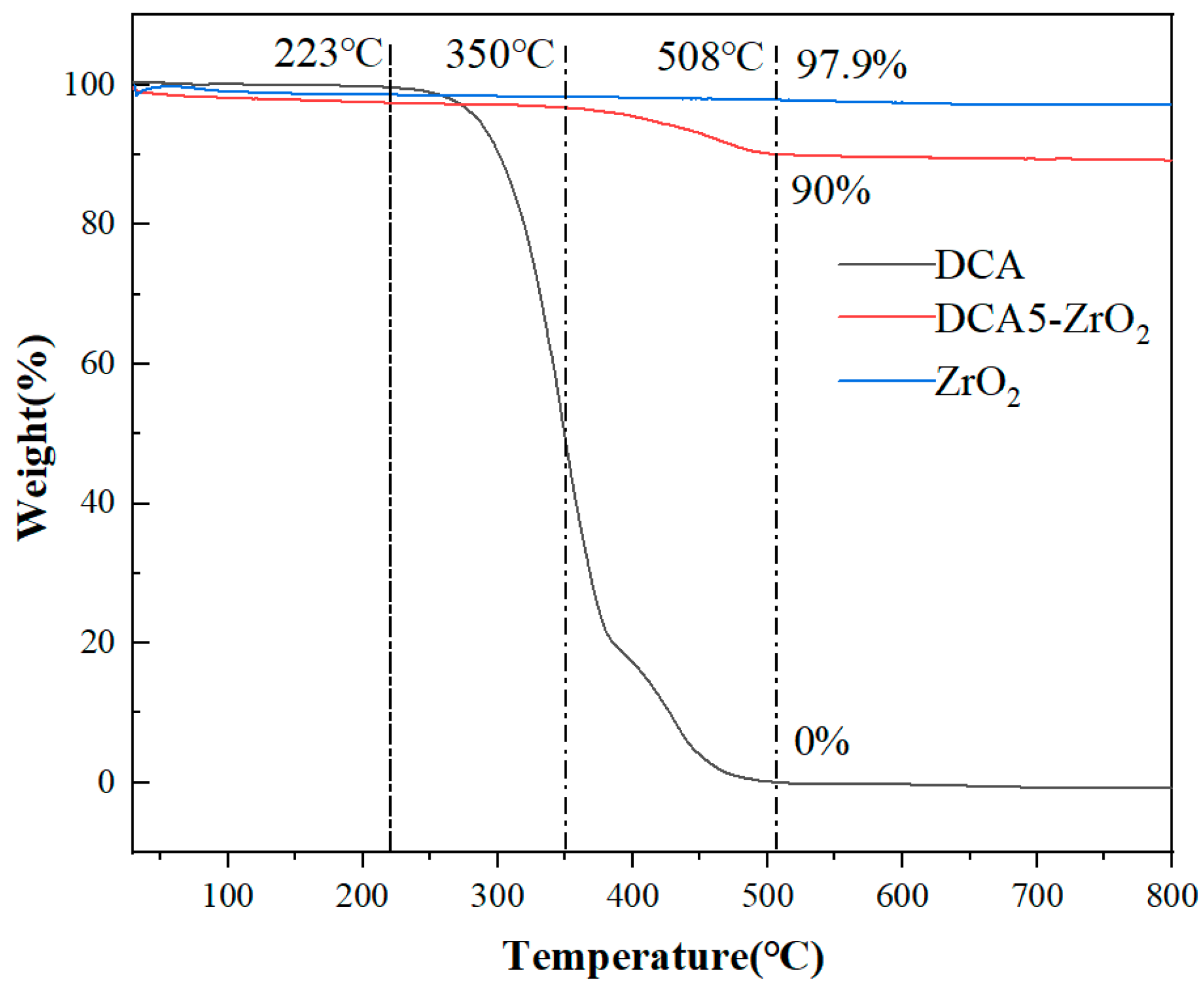 Molecules 29 01837 g008