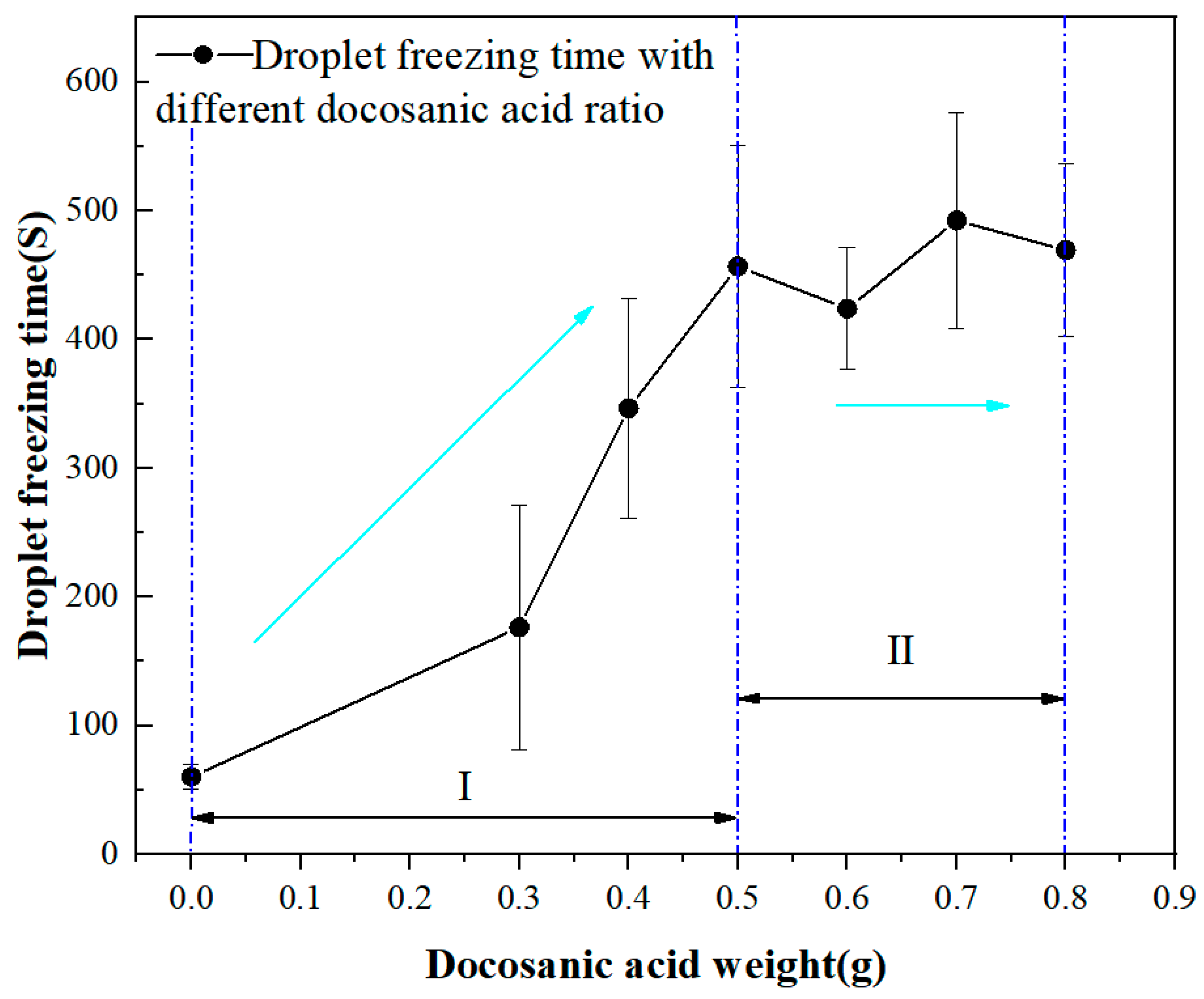 Molecules 29 01837 g011