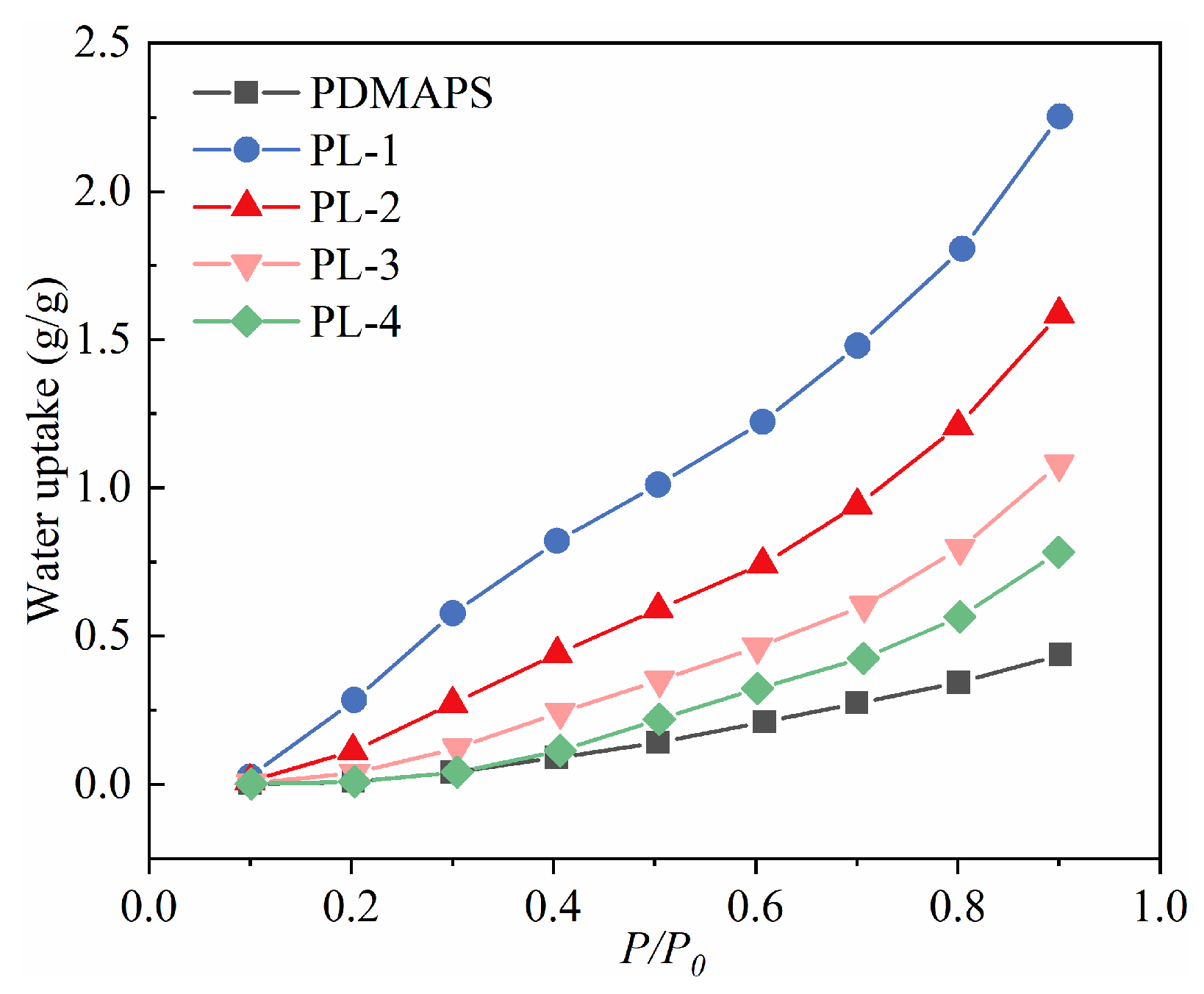 Molecules 29 01851 g007