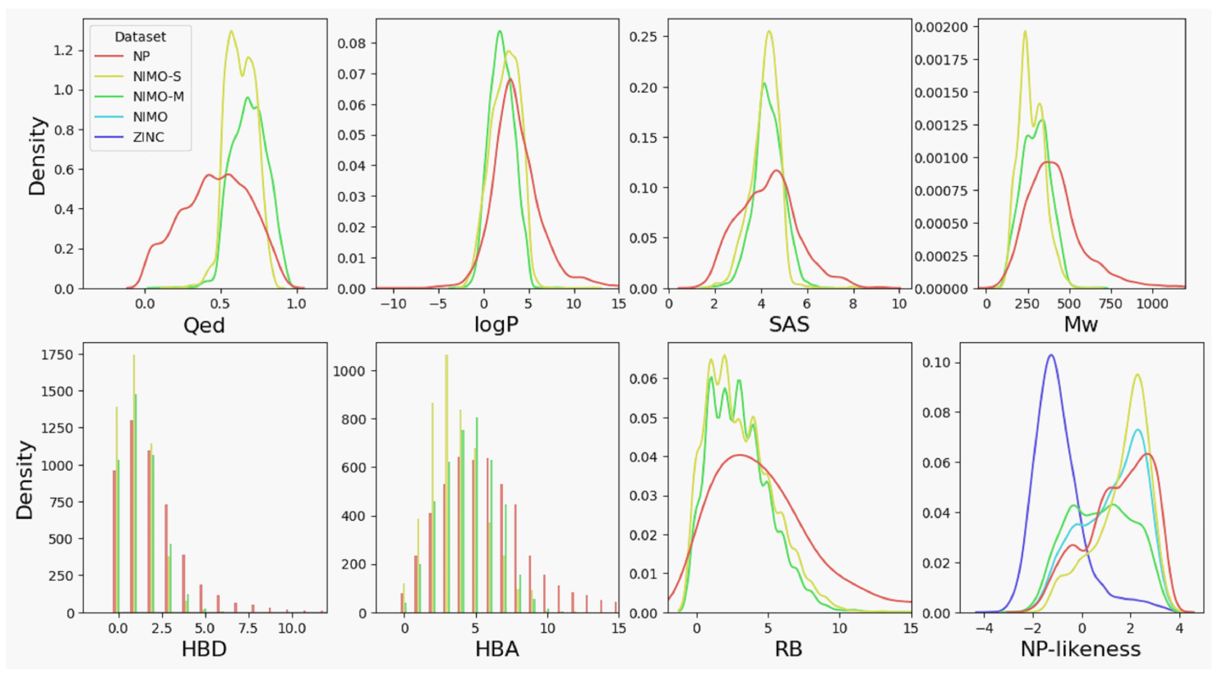 Molecules 29 01867 g002 Molecules 29 01867 g002