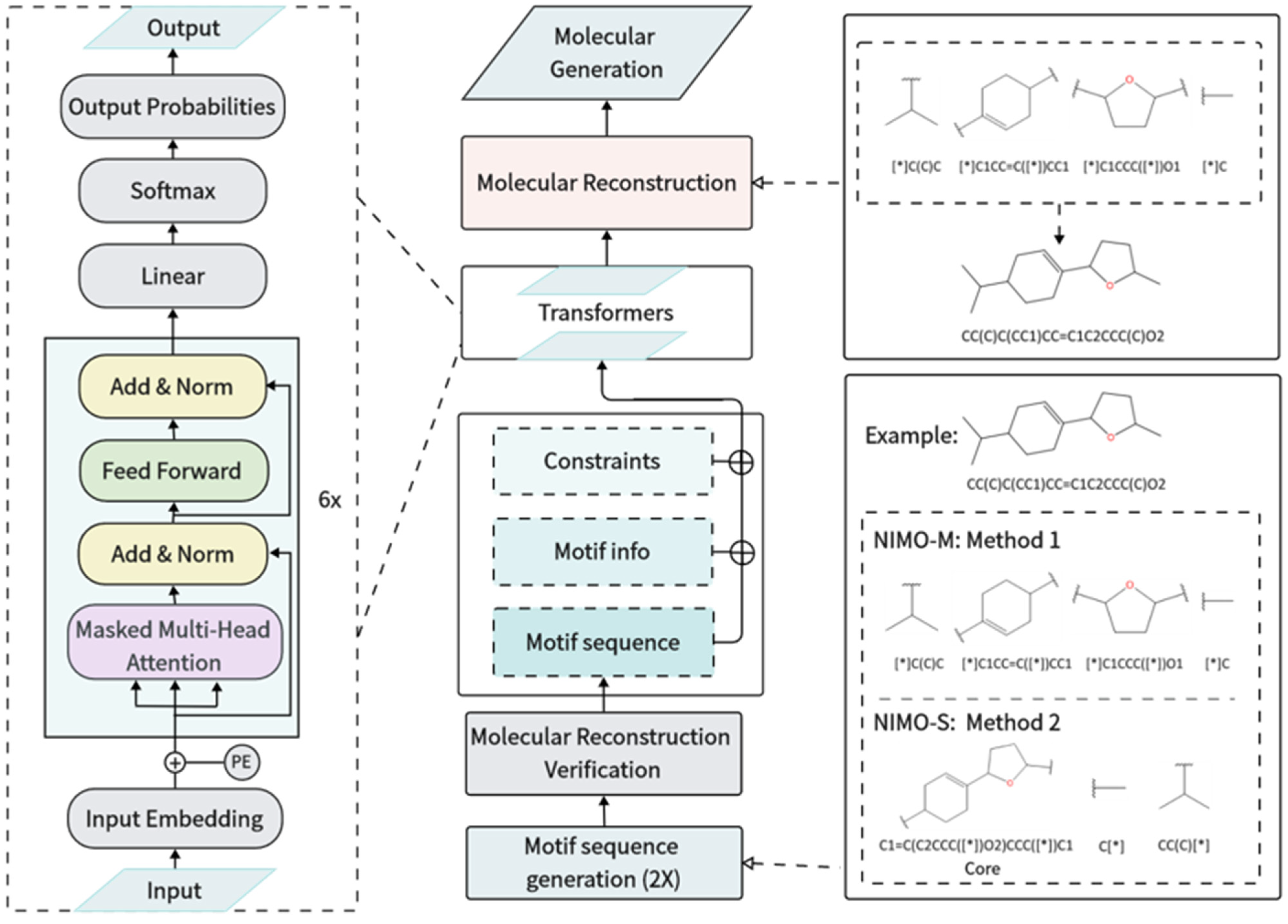 Molecules 29 01867 g006 Molecules 29 01867 g006