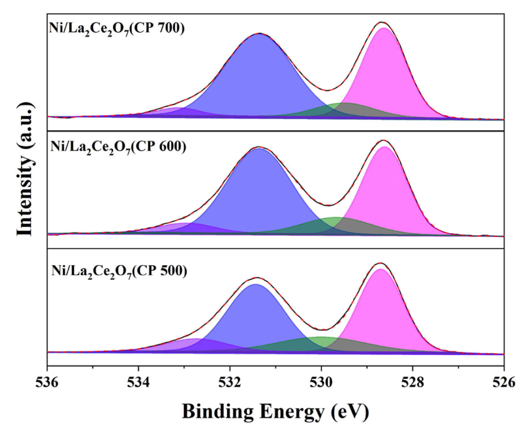 Molecules 29 01871 g010 Molecules 29 01871 g010