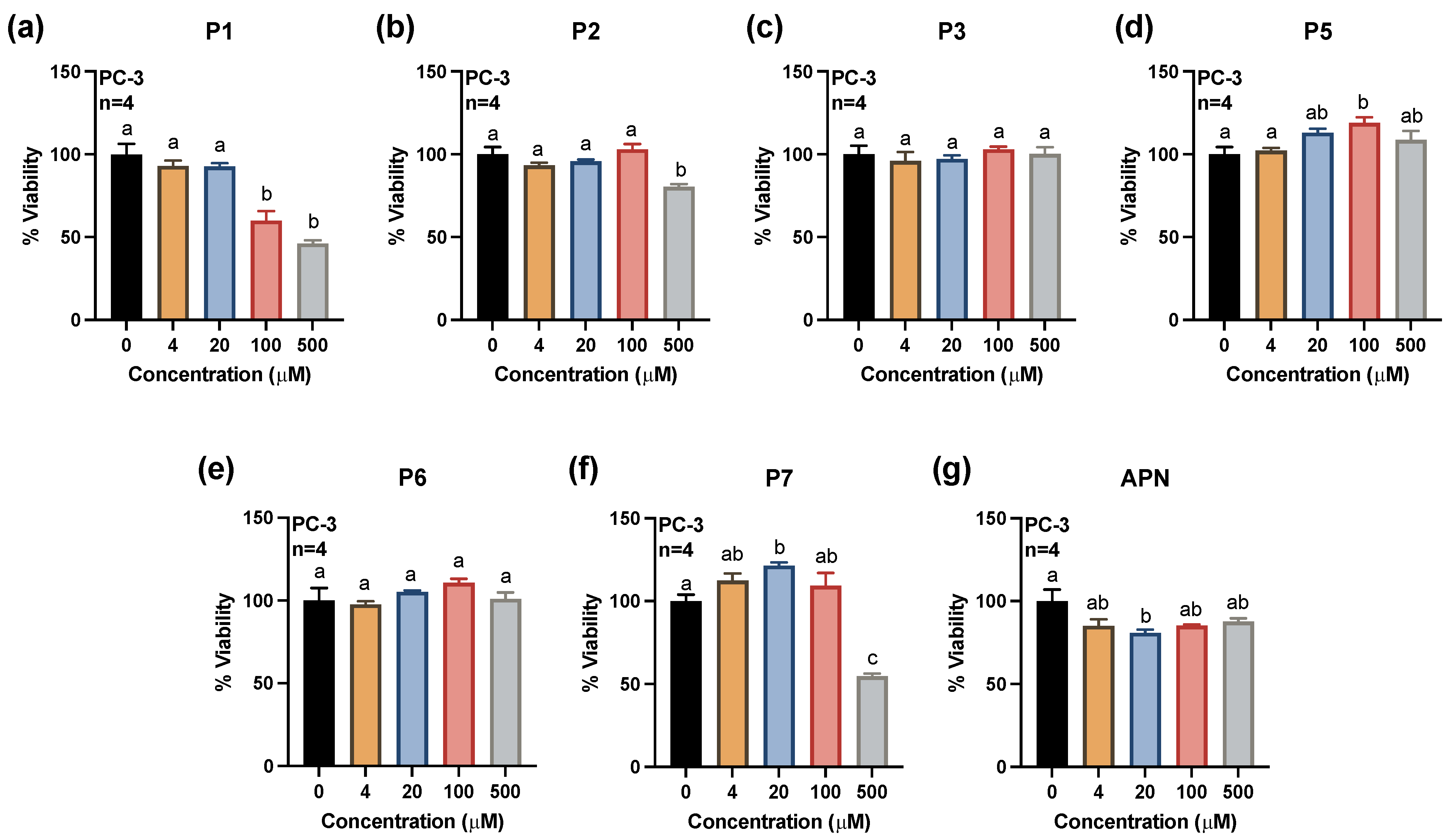 Molecules 29 01891 g001