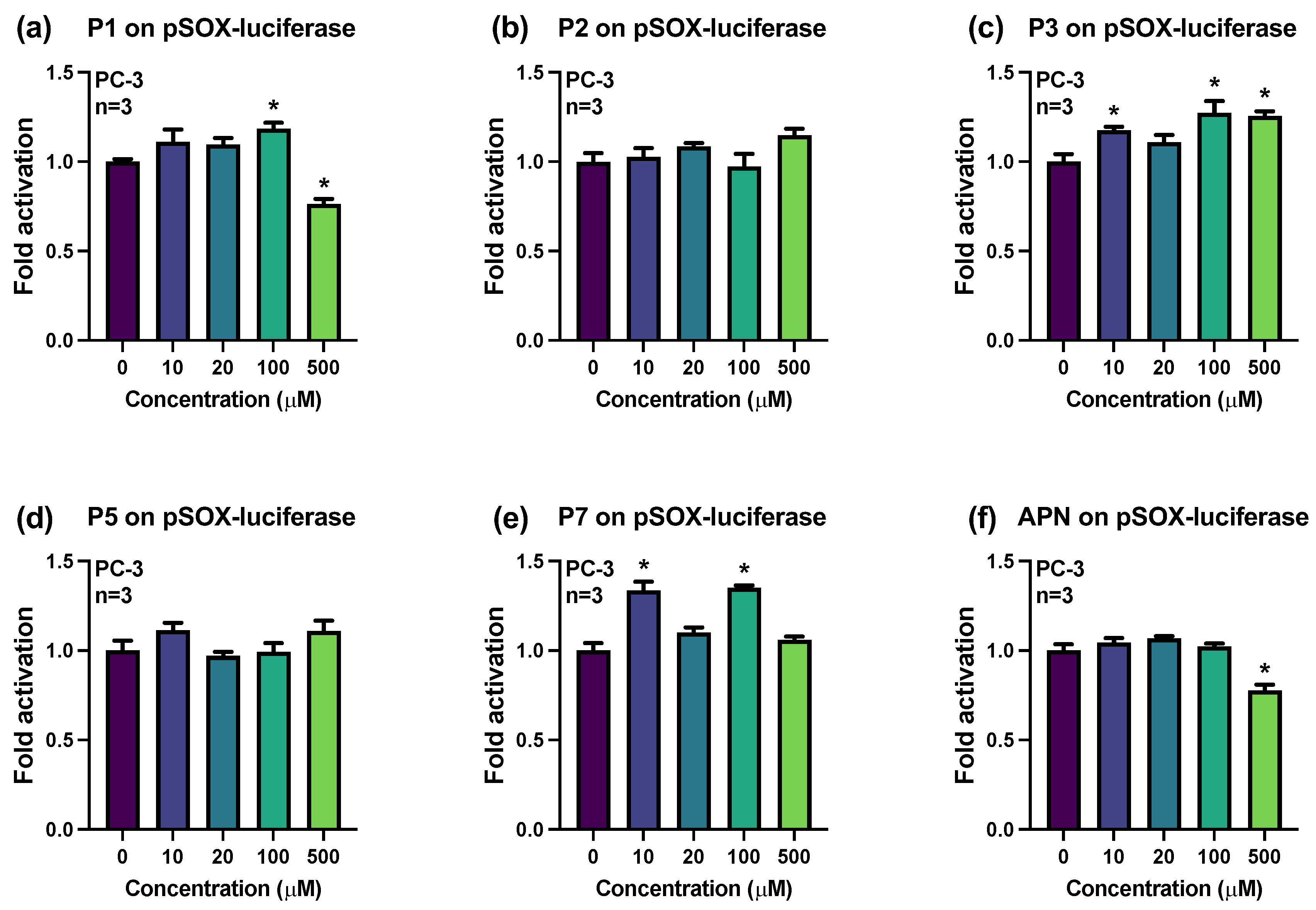 Molecules 29 01891 g004