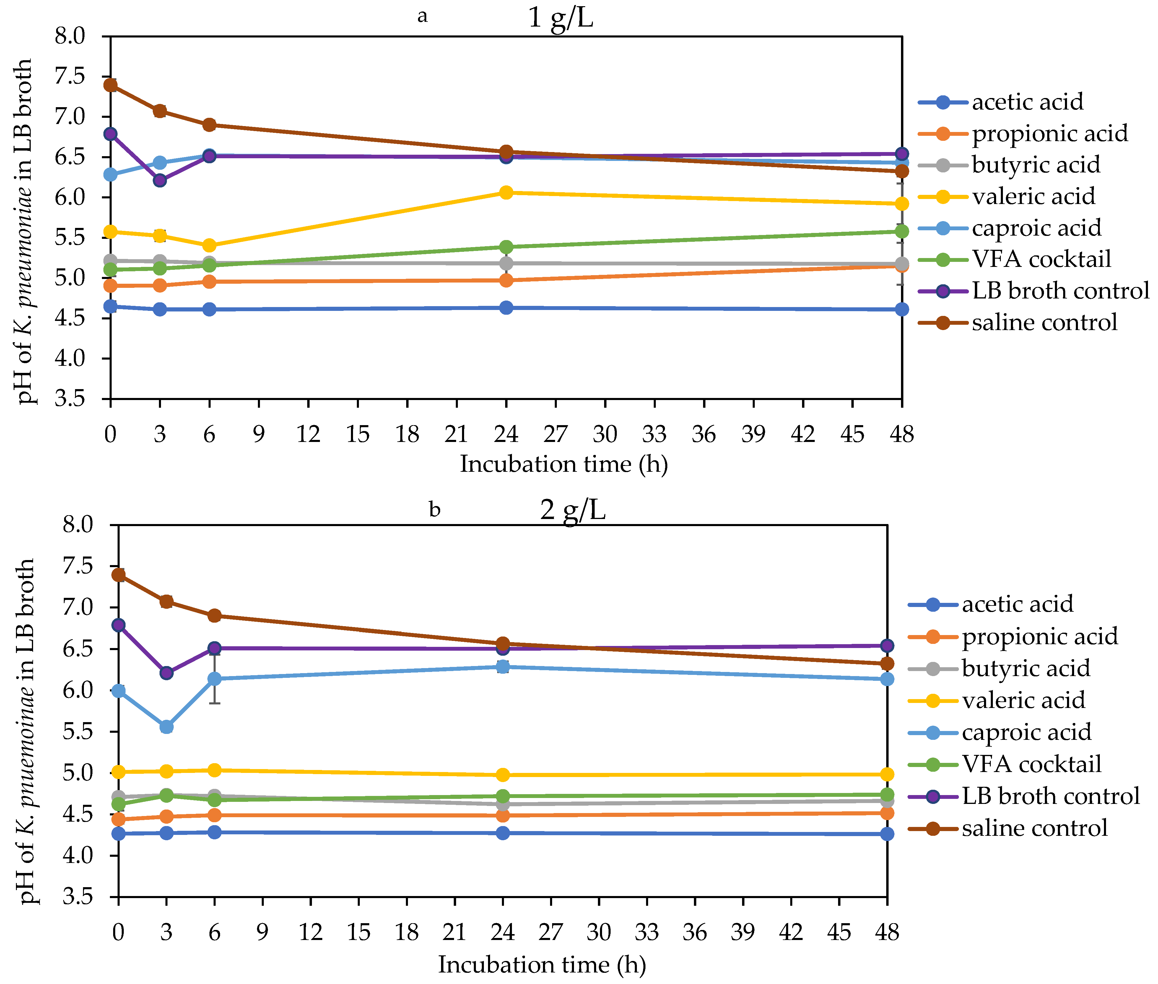 Molecules 29 01908 g007a