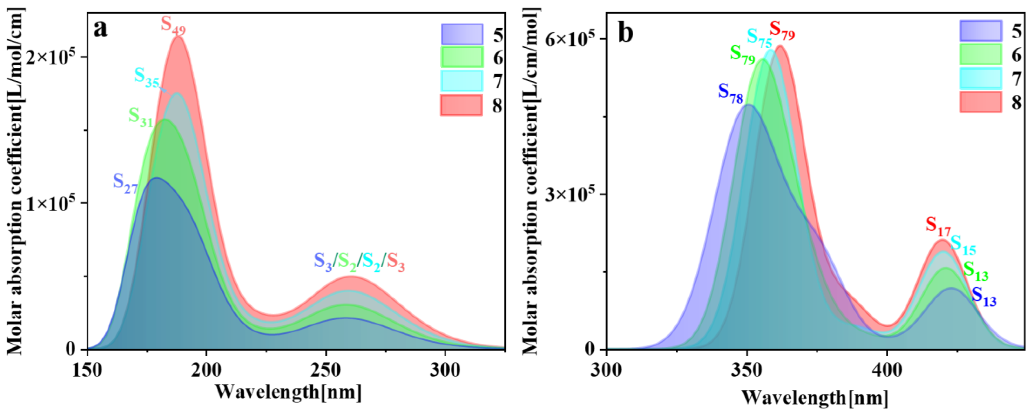 Molecules 29 01912 g003