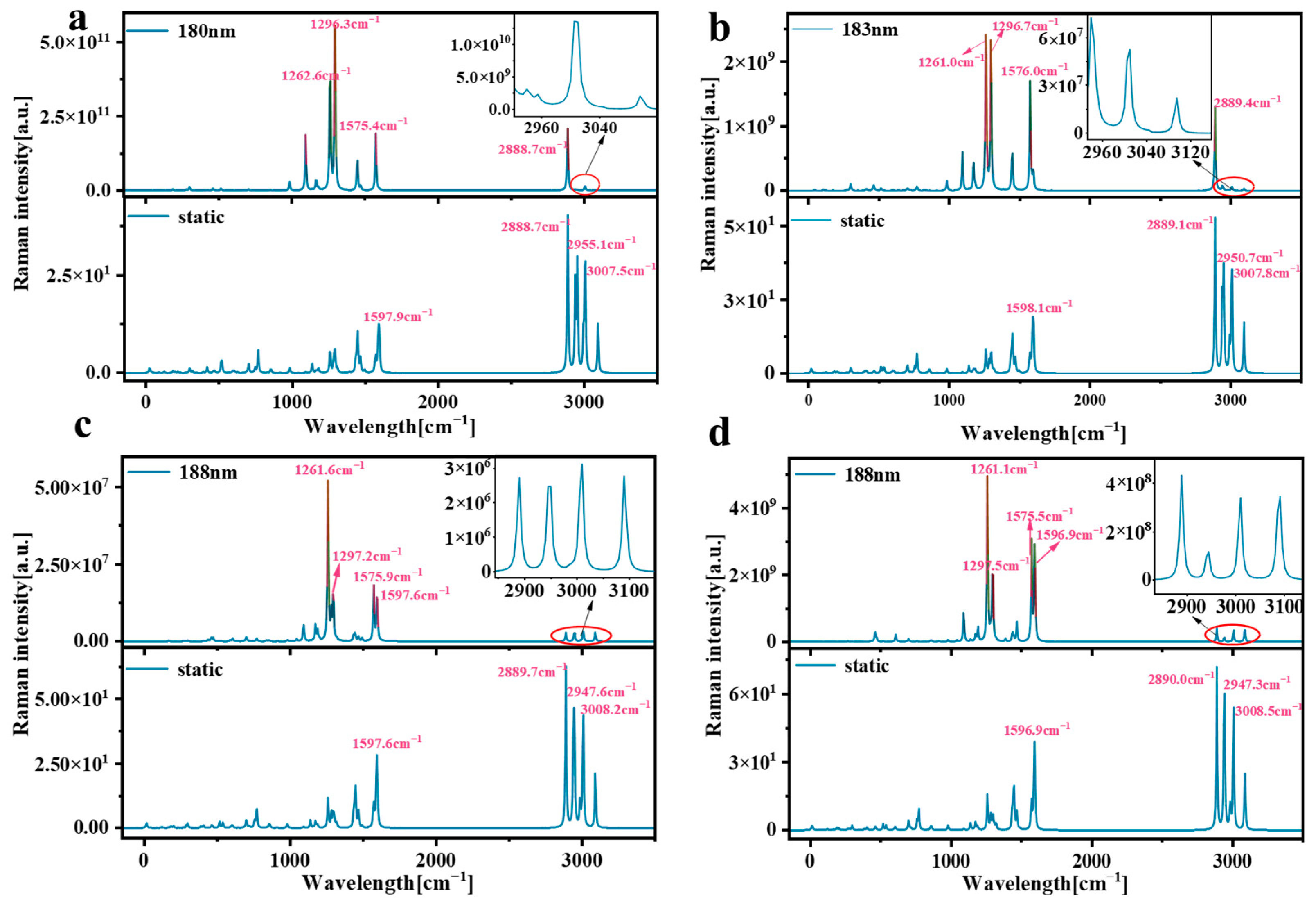 Molecules 29 01912 g010