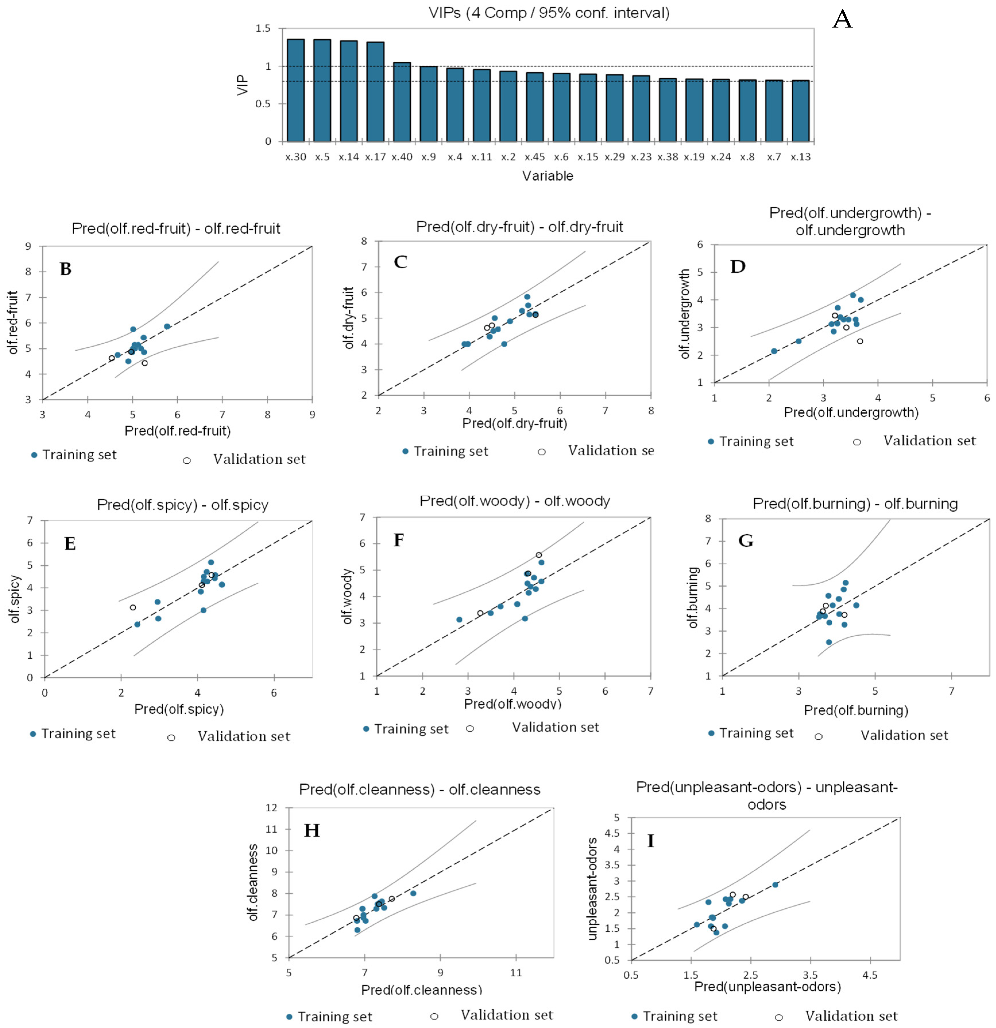Molecules 29 01916 g005