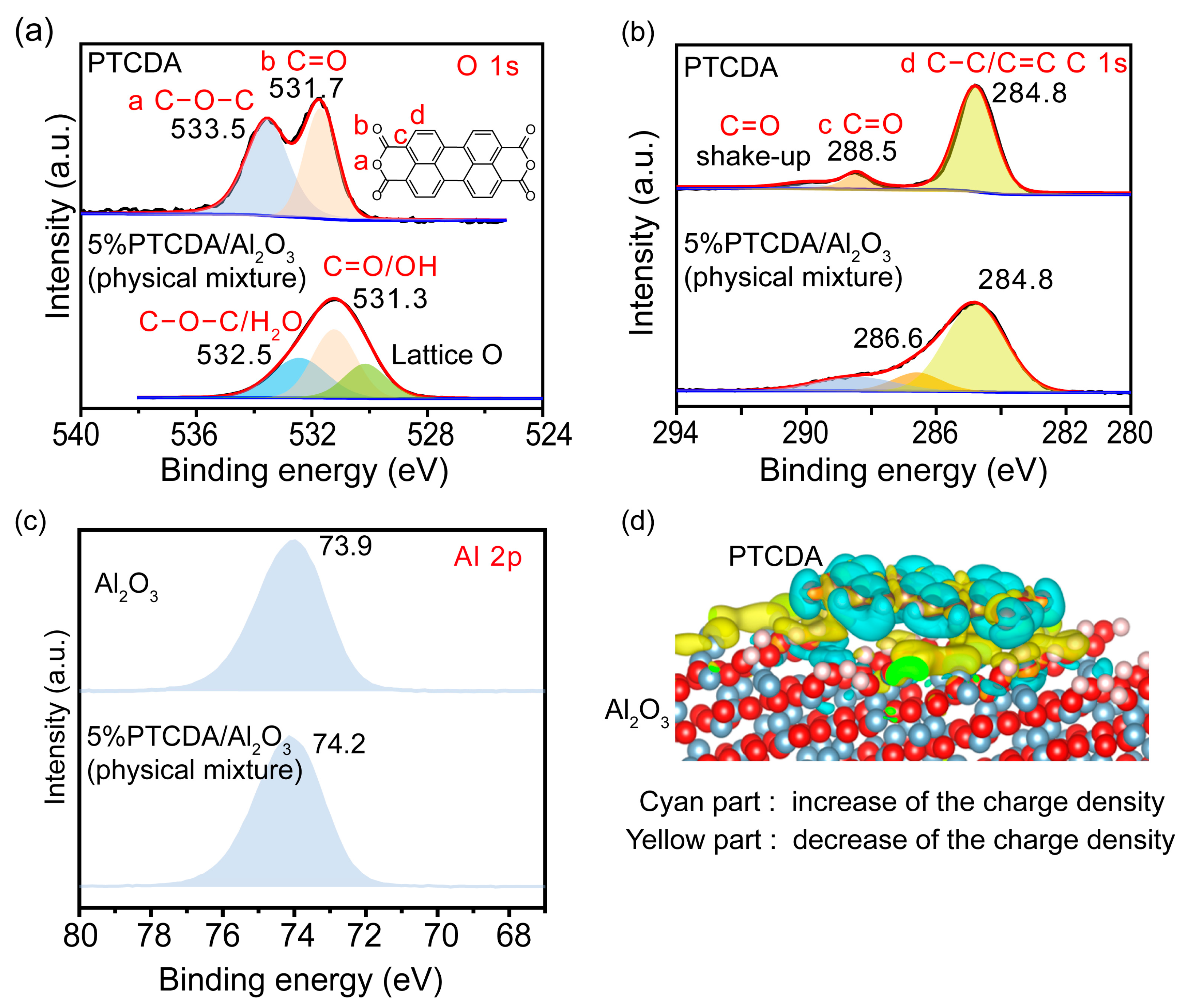Molecules 29 01934 g002