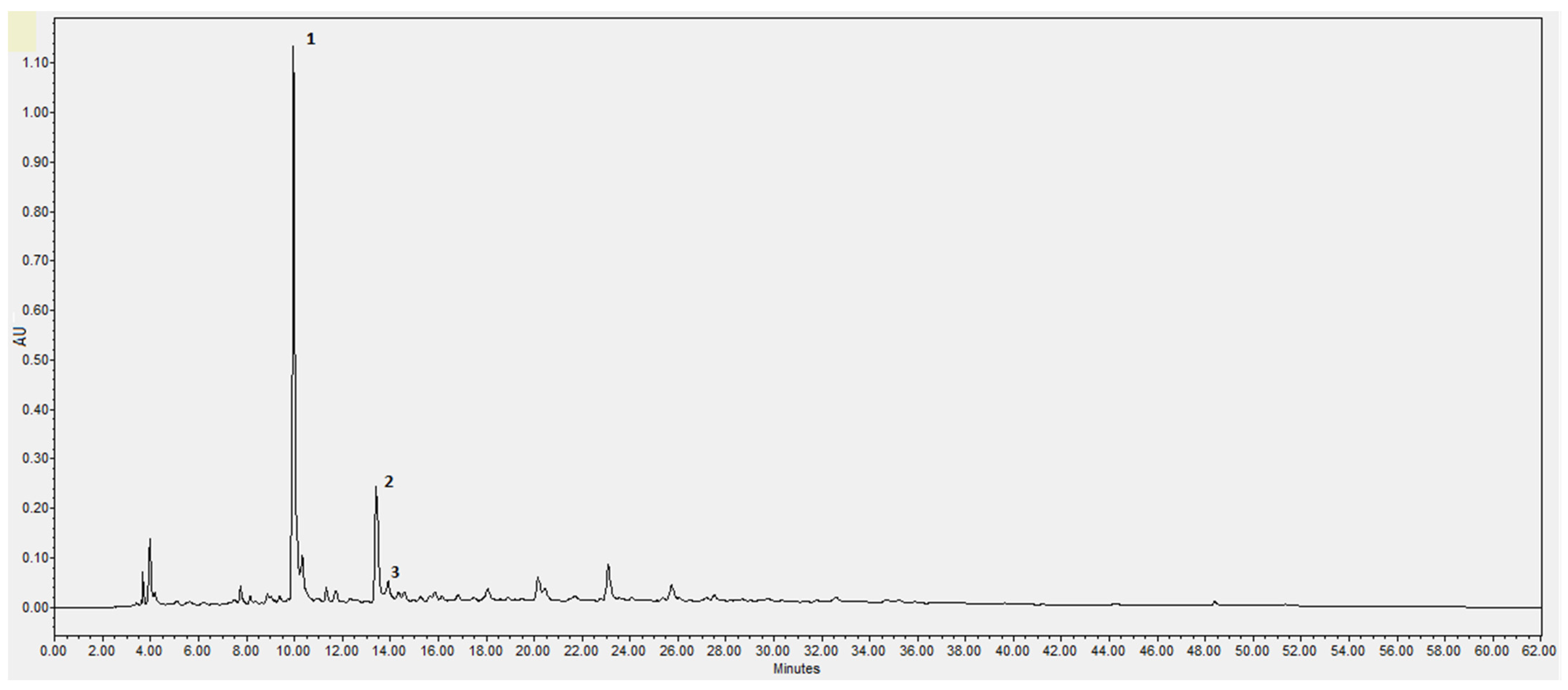 Molecules 29 01935 g002