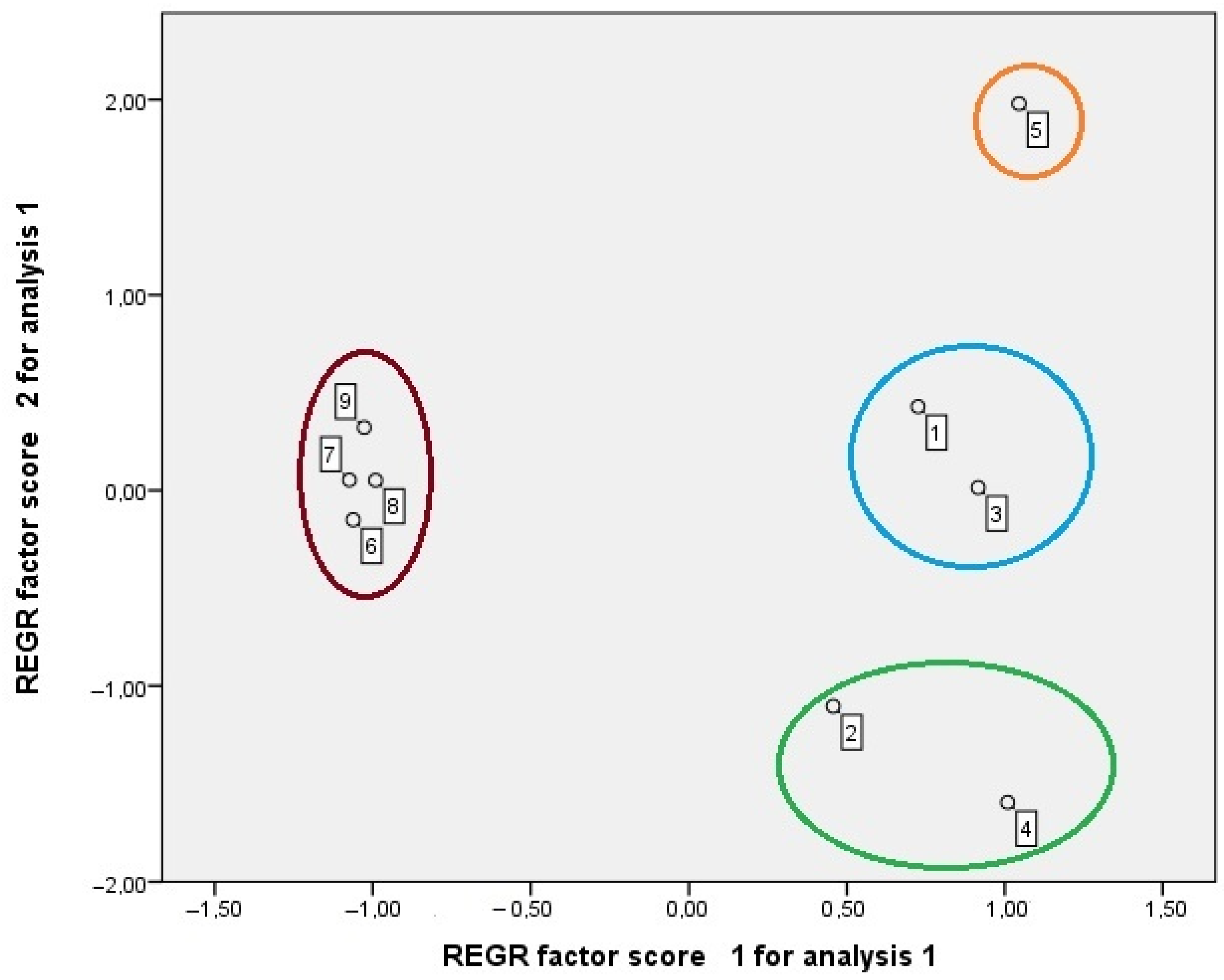 Molecules 29 01935 g005