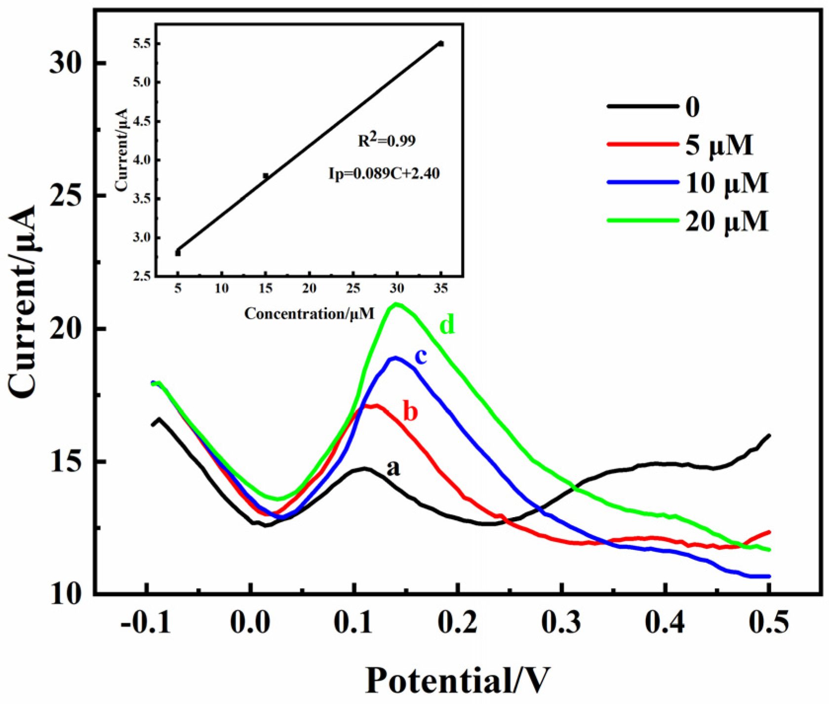 Molecules 29 01936 g008