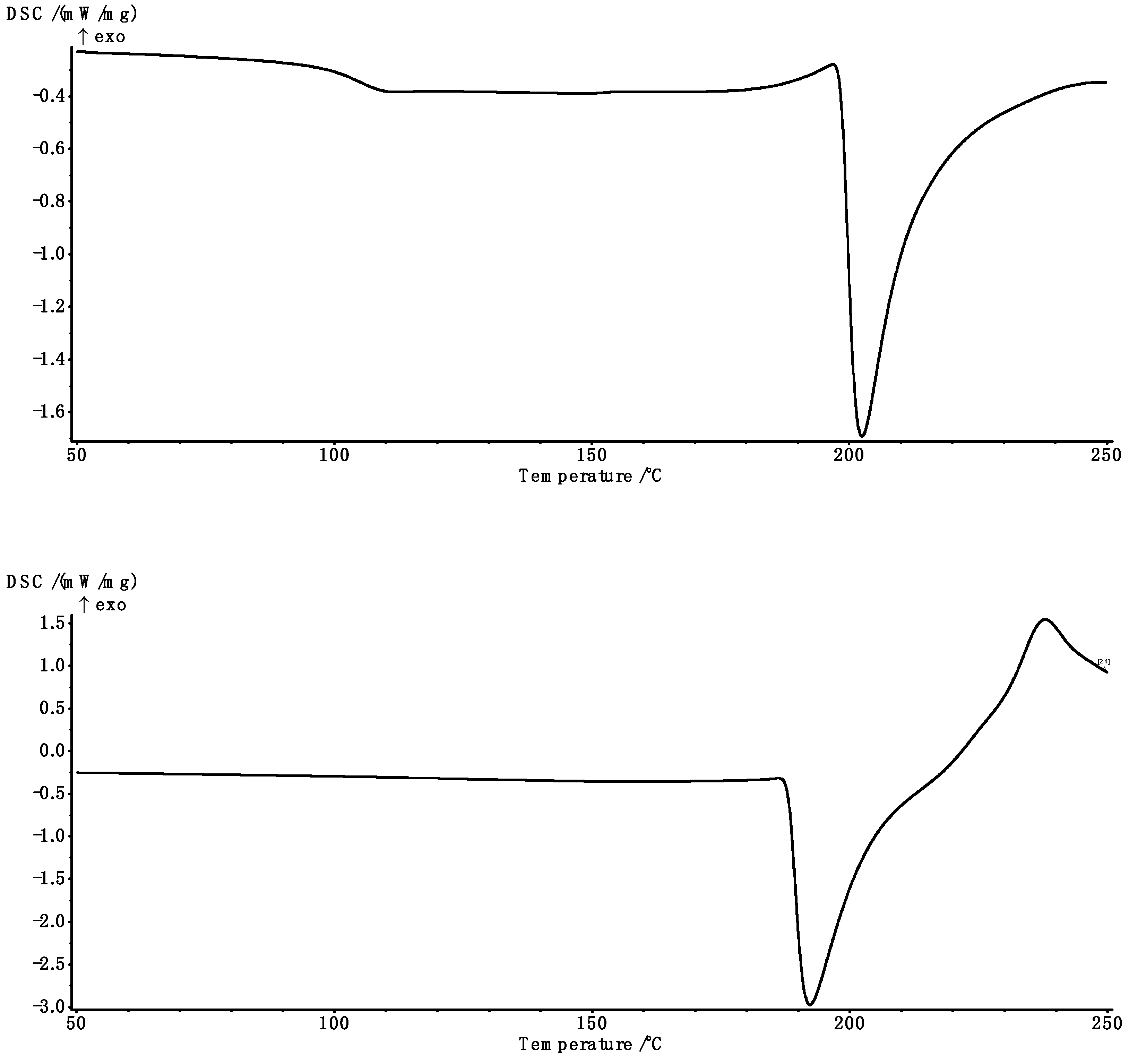 Molecules 29 01937 g007
