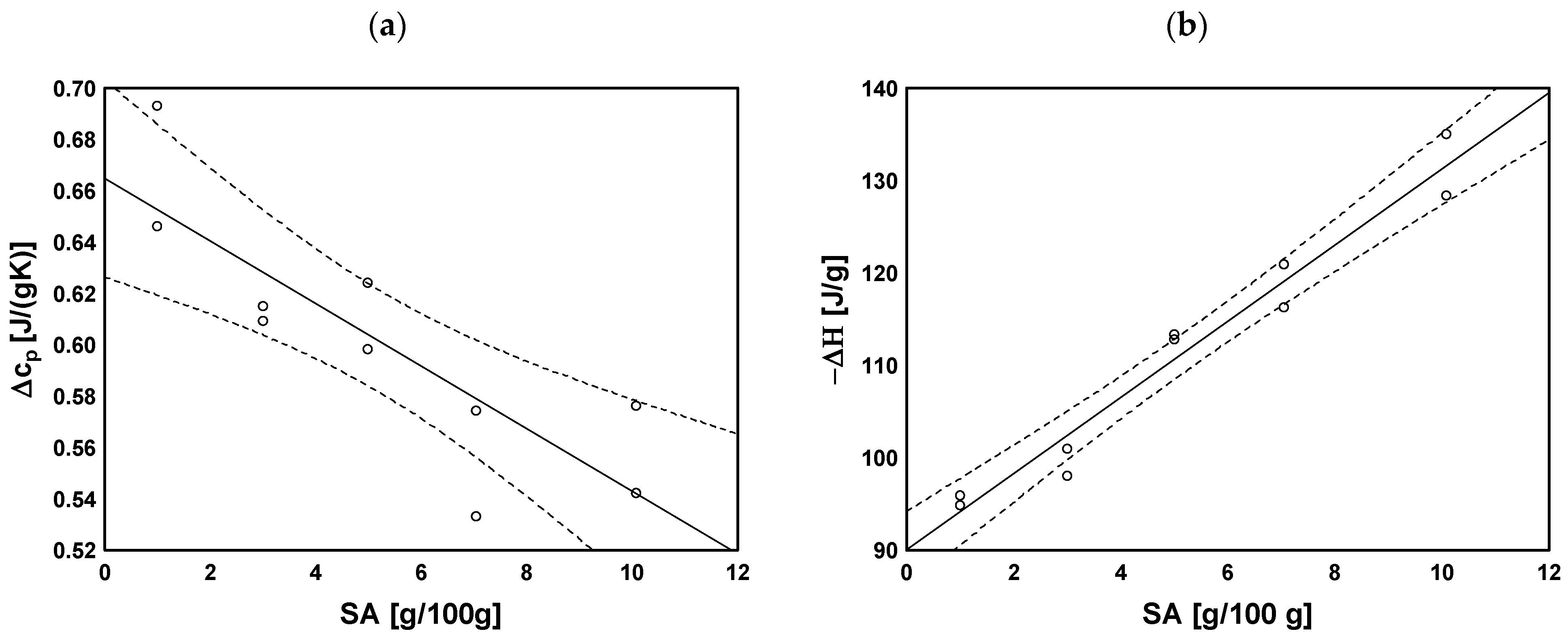 Molecules 29 01937 g009