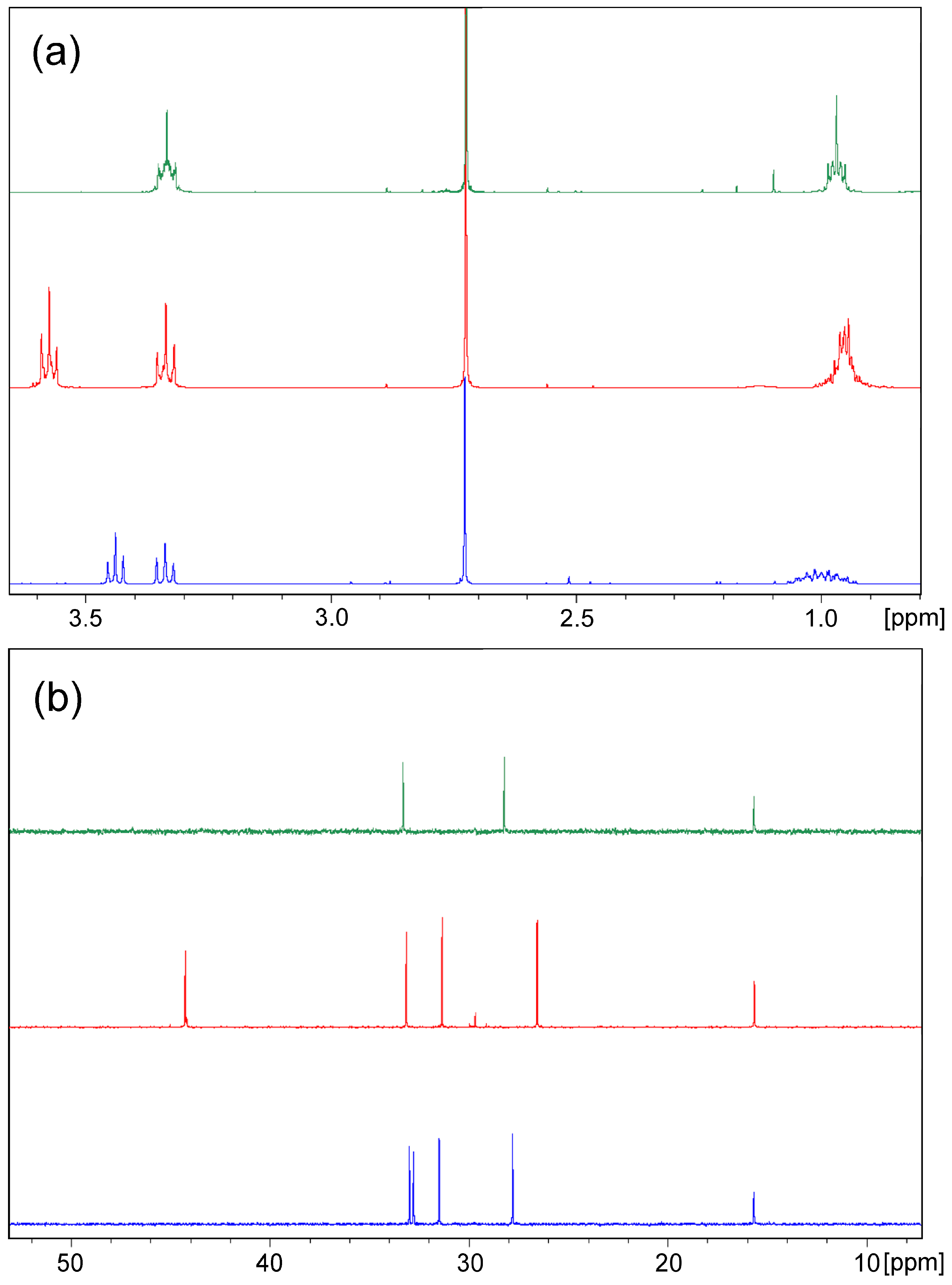 Molecules 29 01938 g002