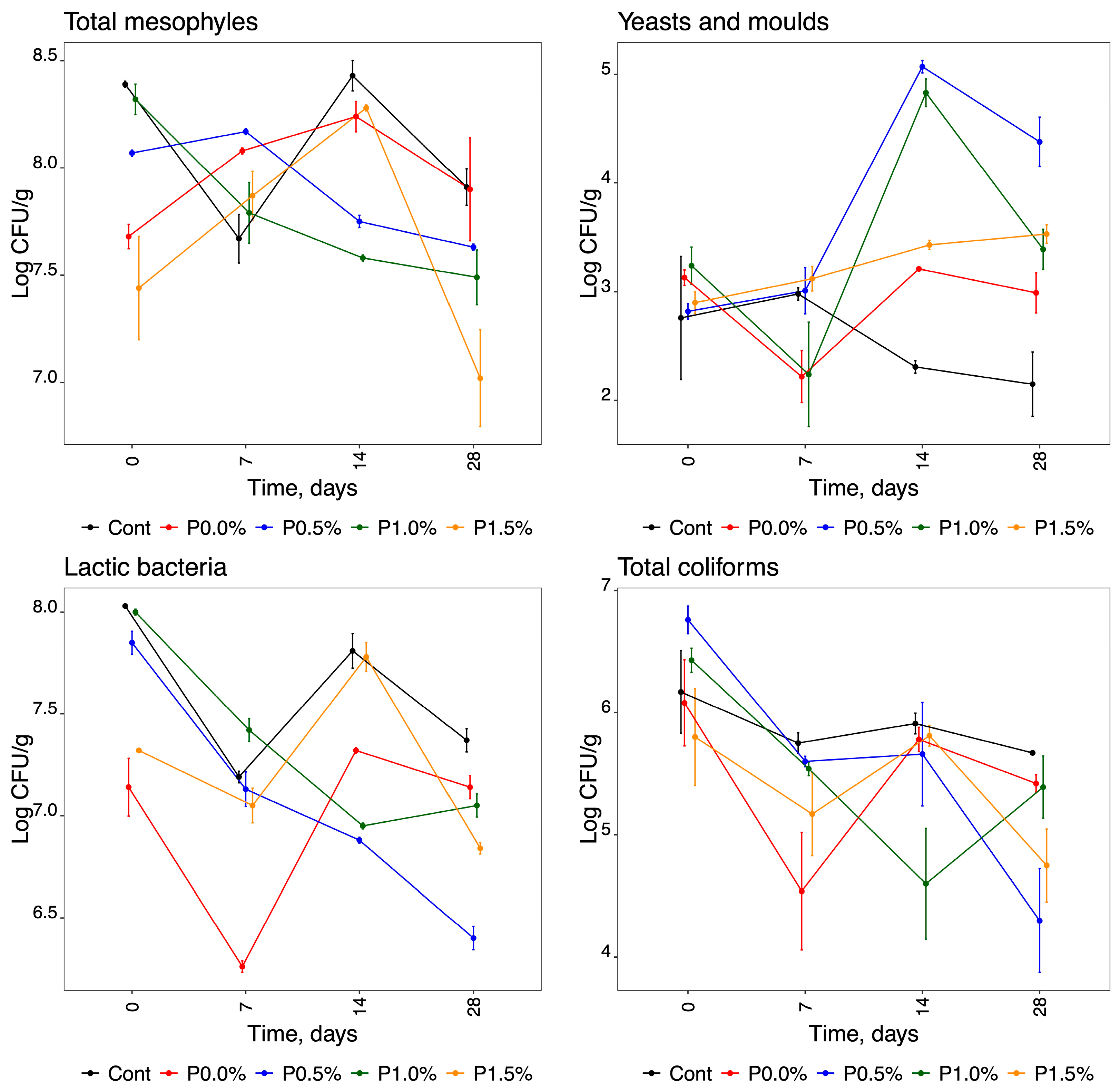 Molecules 29 01941 g001a
