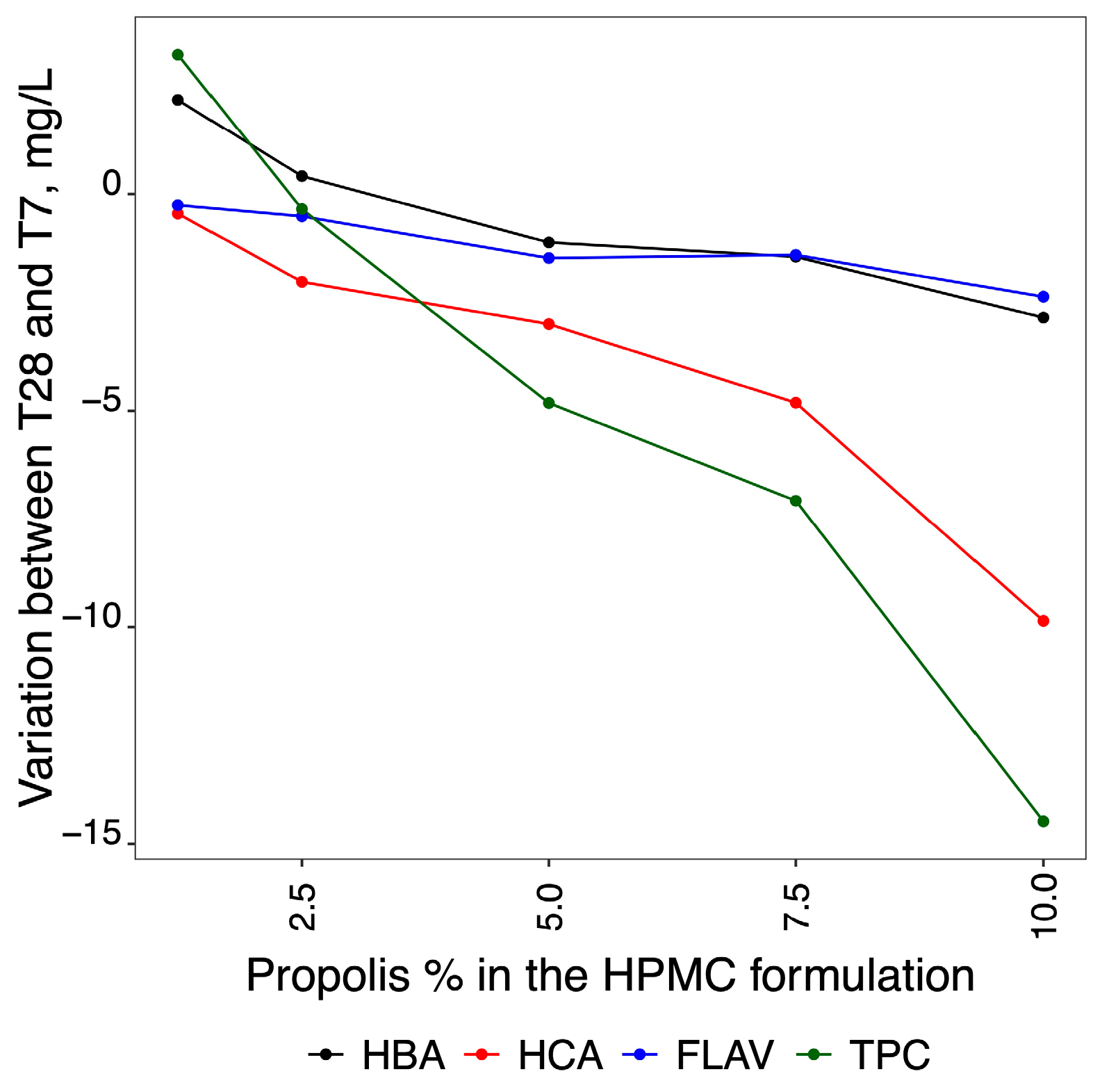 Molecules 29 01941 g005