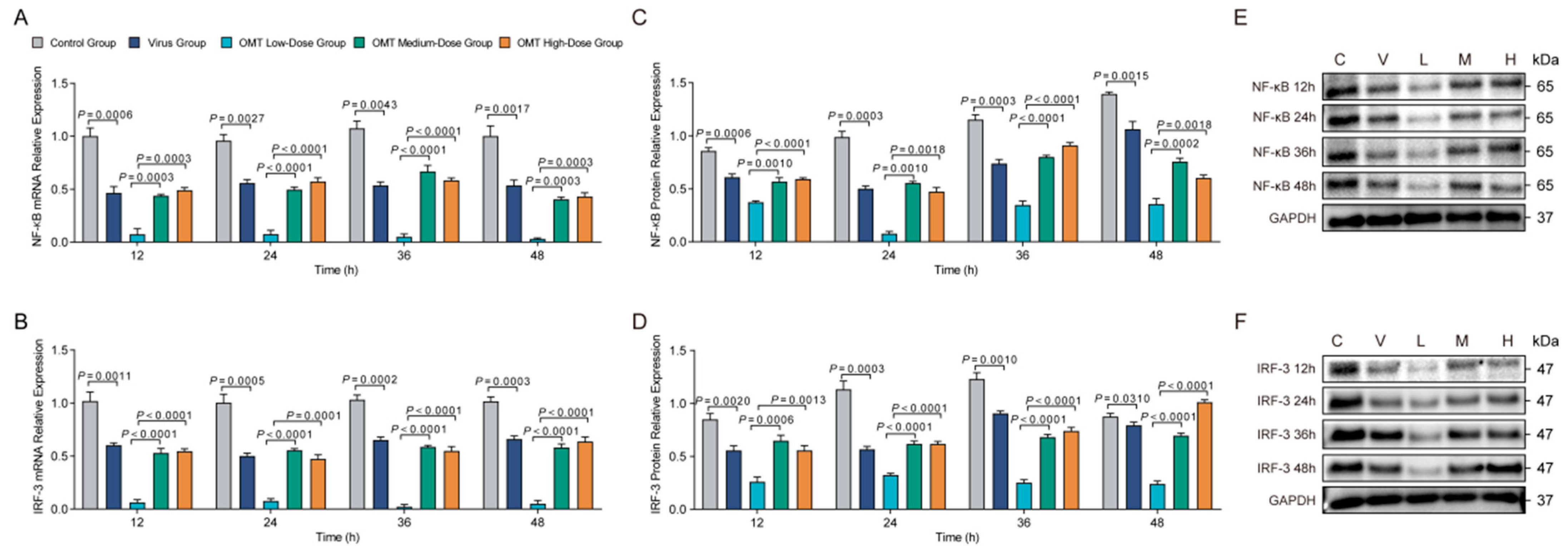 Molecules 29 01945 g006