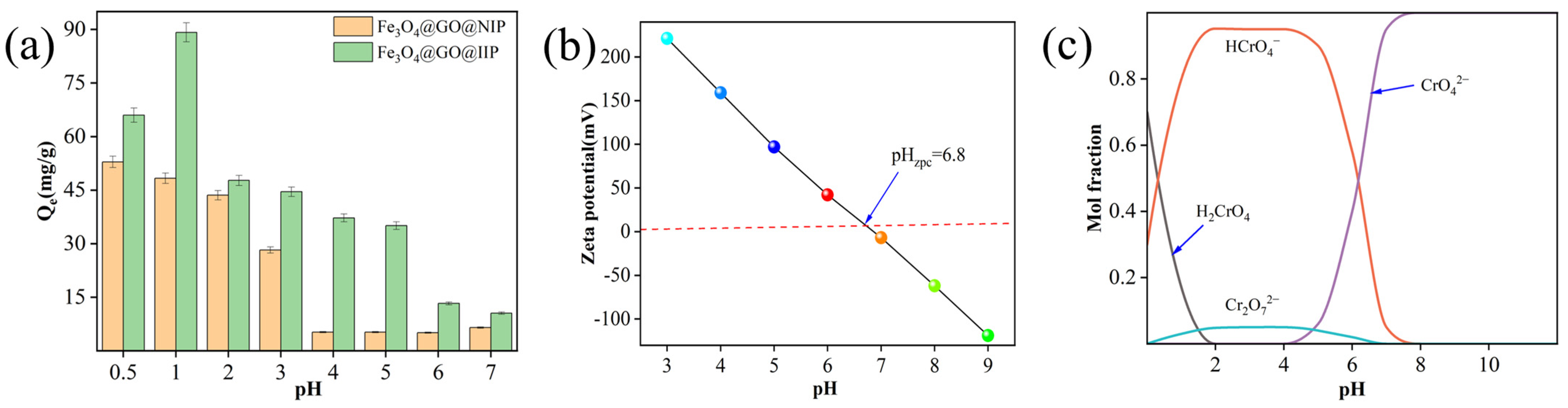 Molecules 29 01952 g003