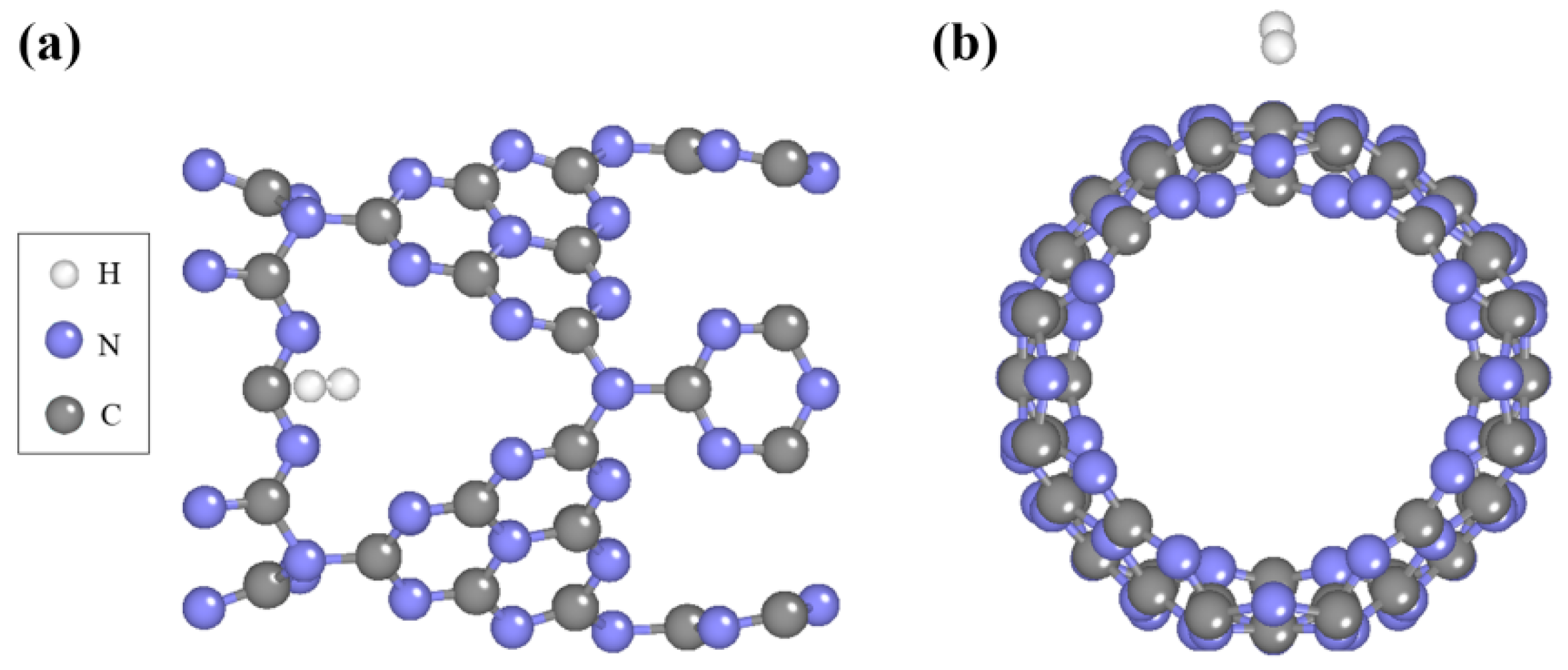 Molecules 29 01966 g001 Molecules 29 01966 g001