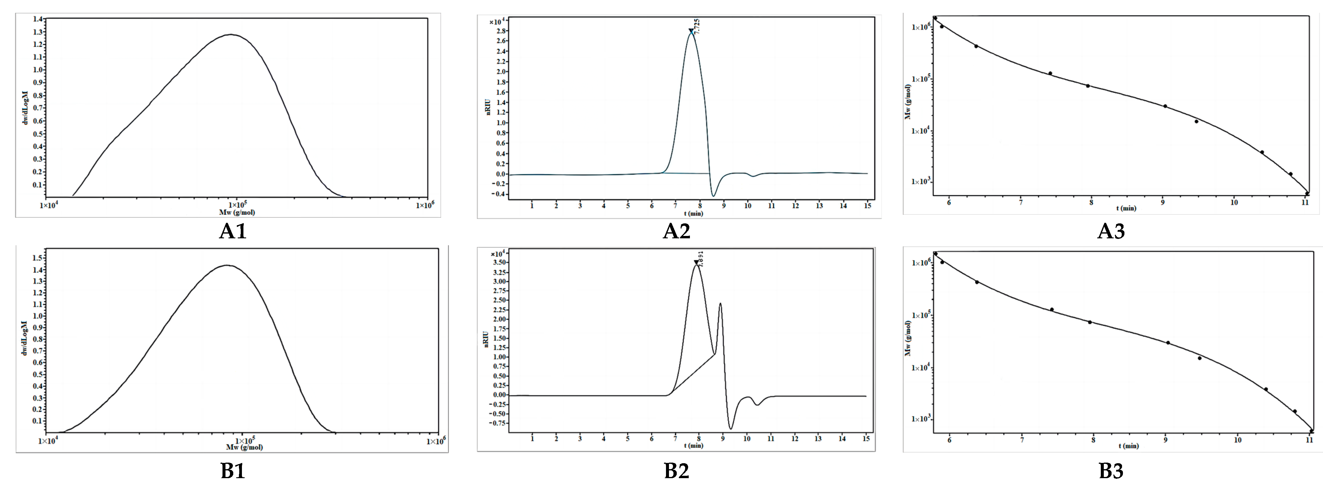 Molecules 29 01998 g002 Molecules 29 01998 g002