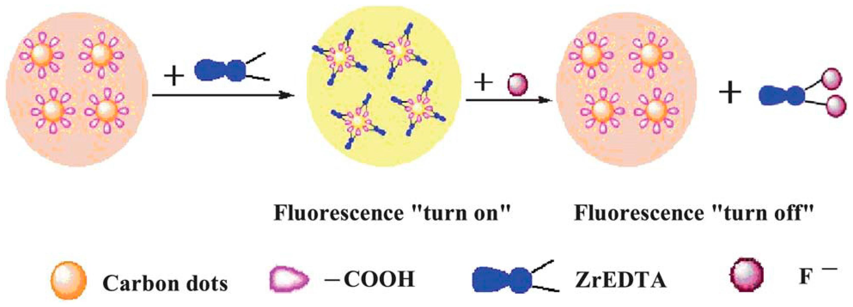 Molecules 29 02002 g027