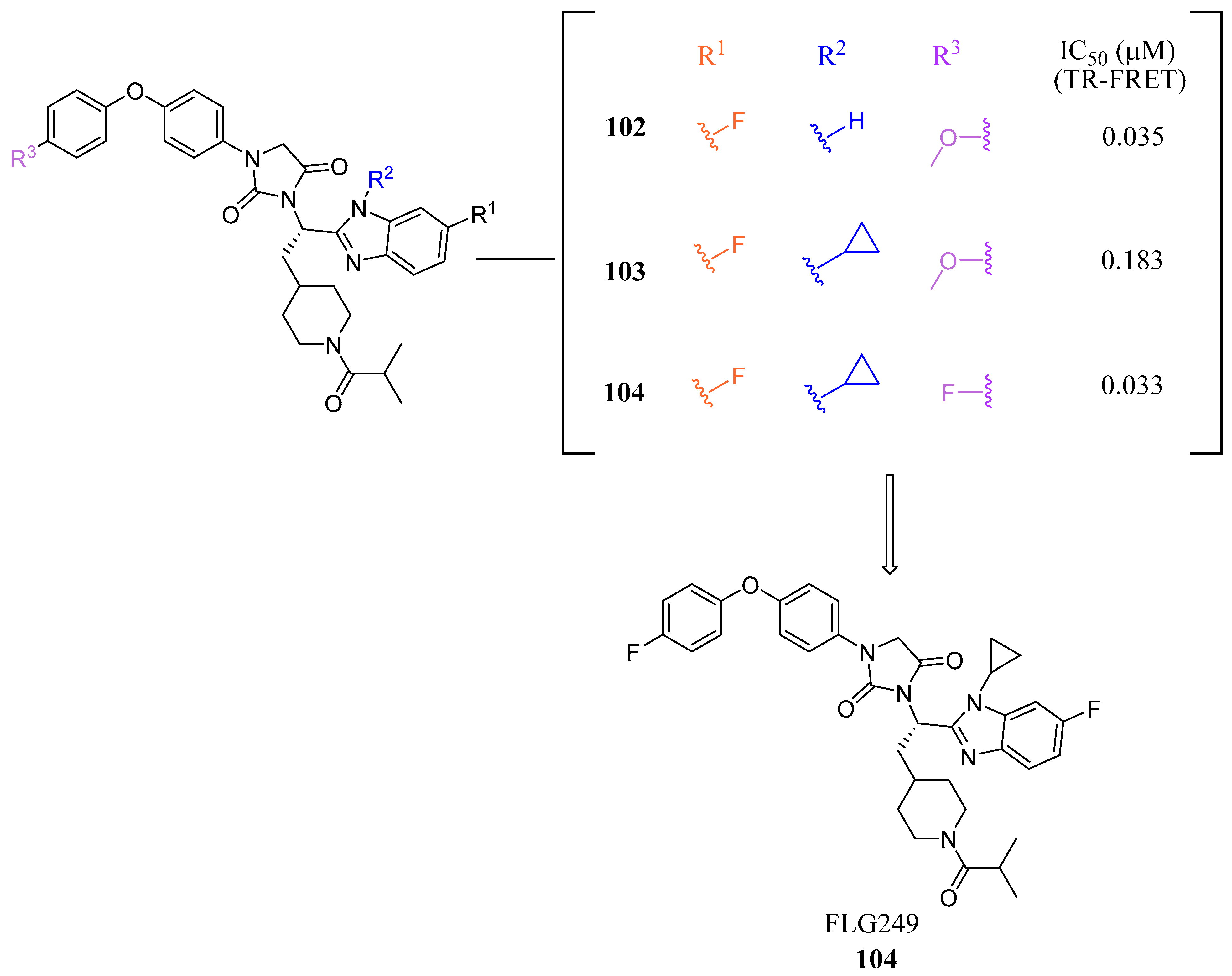Molecules 29 02022 g012