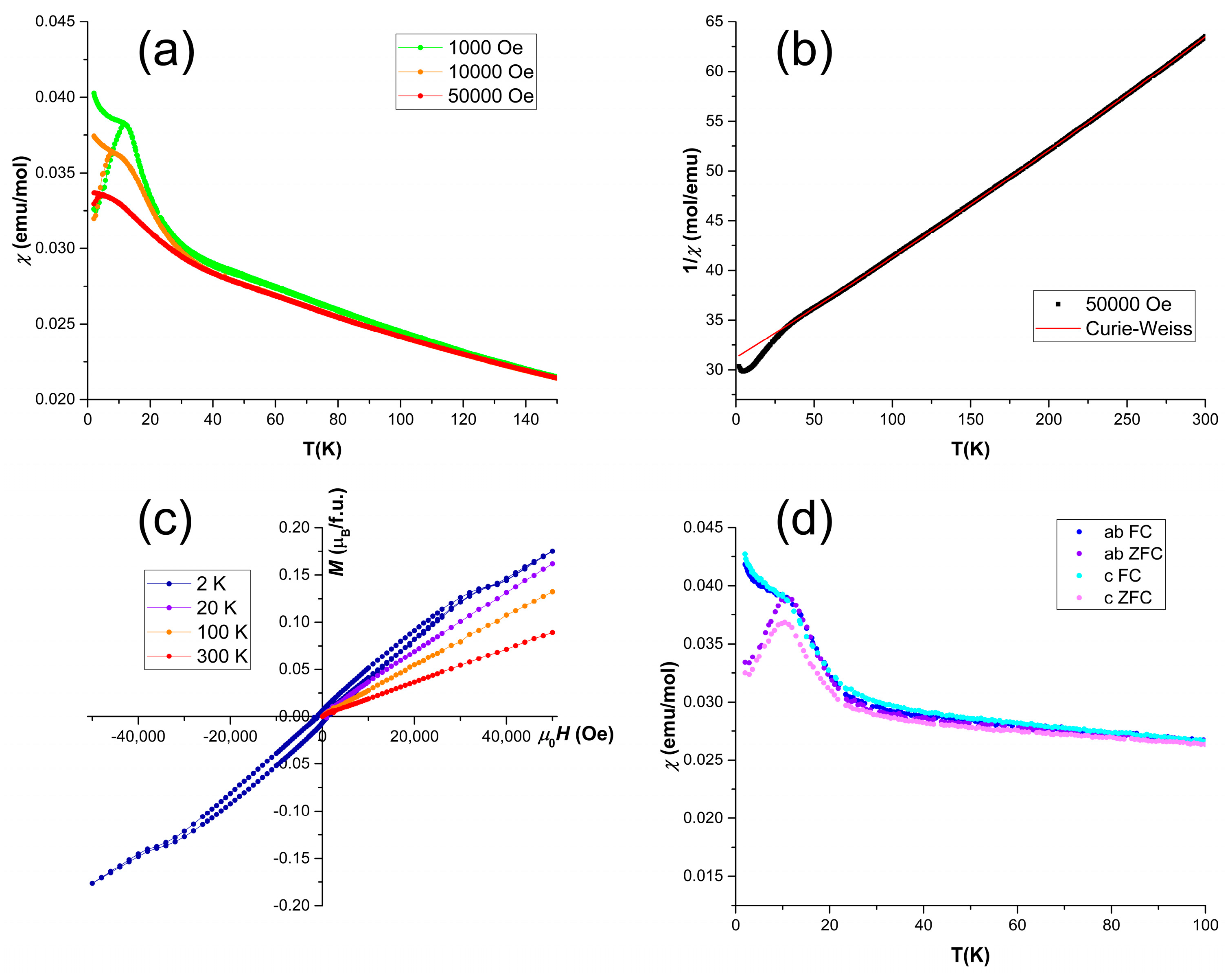 Molecules 29 02026 g006
