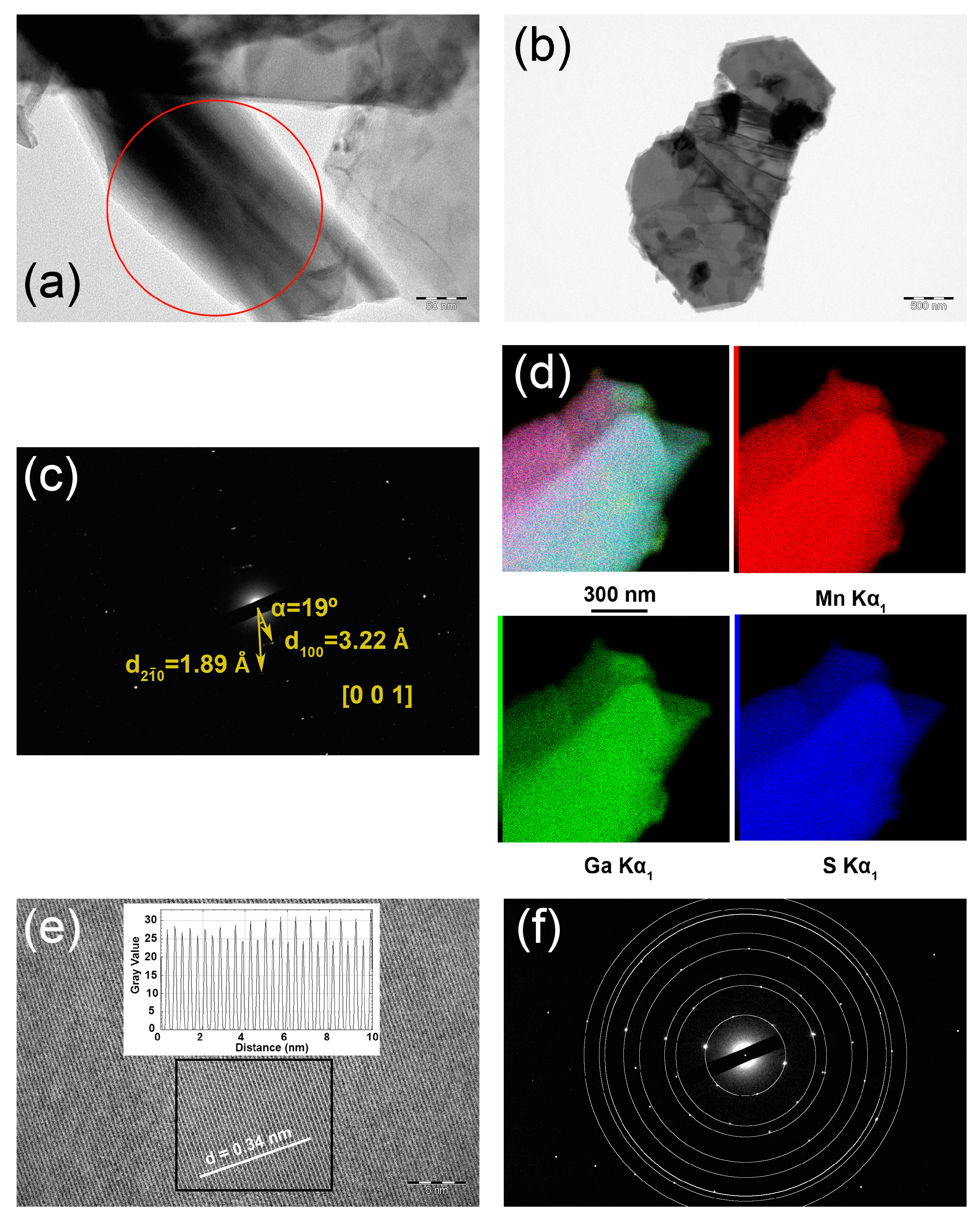 Molecules 29 02026 g007