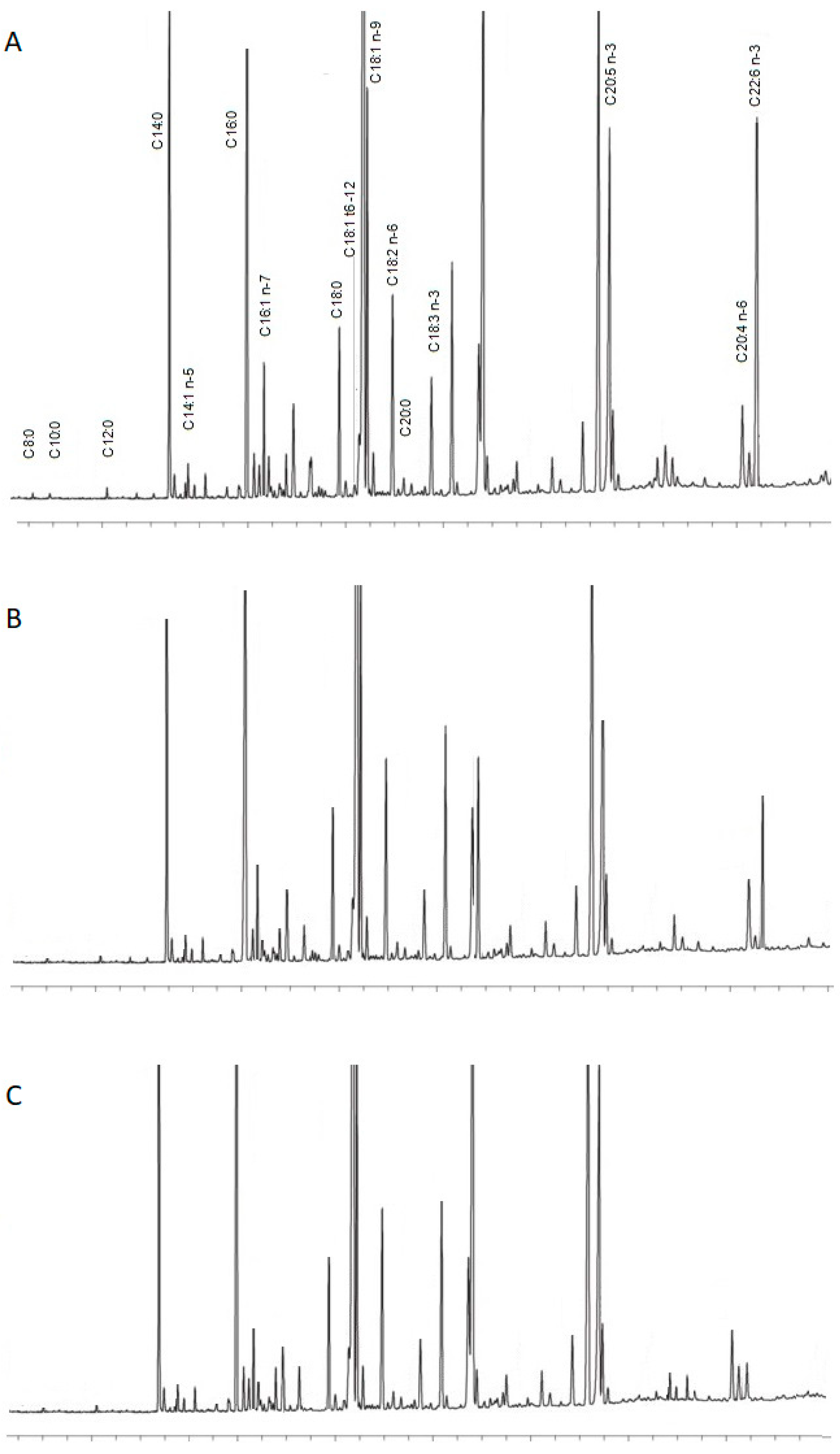 Molecules 29 02044 g001