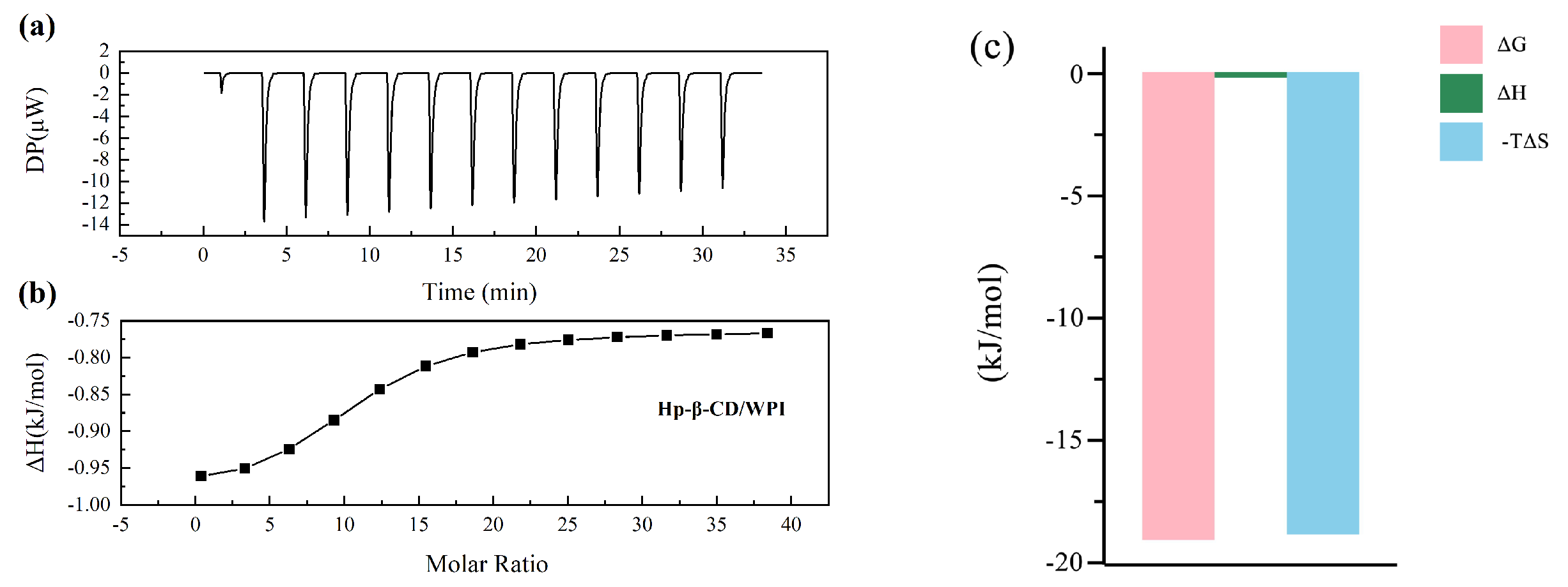 Molecules 29 02046 g004