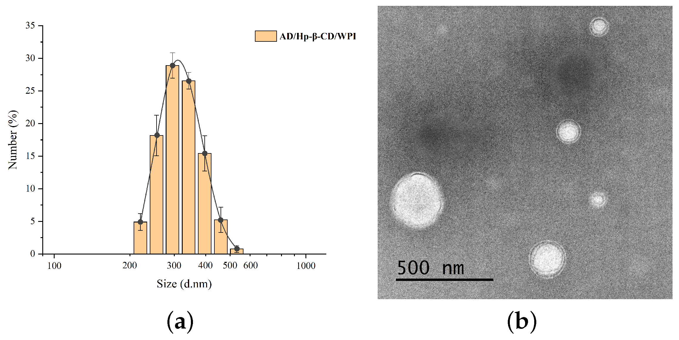 Molecules 29 02046 g007