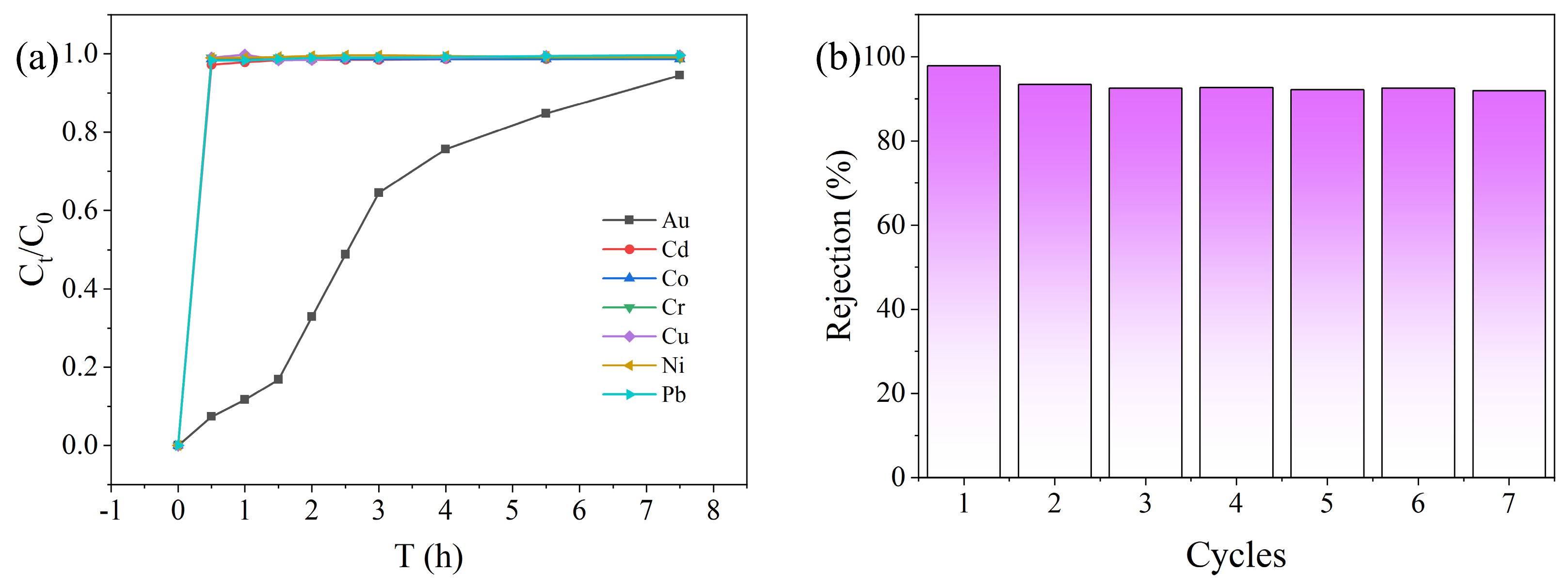 Molecules 29 02051 g005