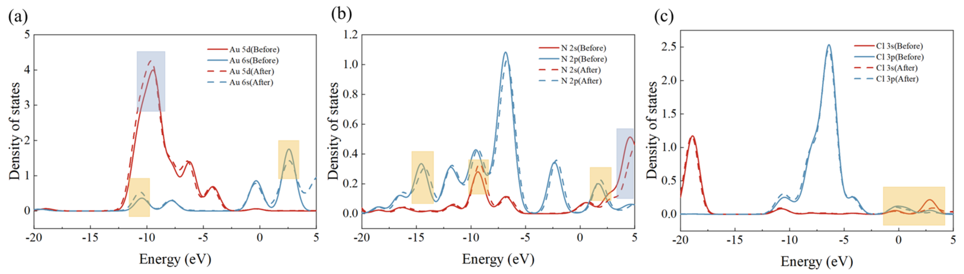 Molecules 29 02051 g010