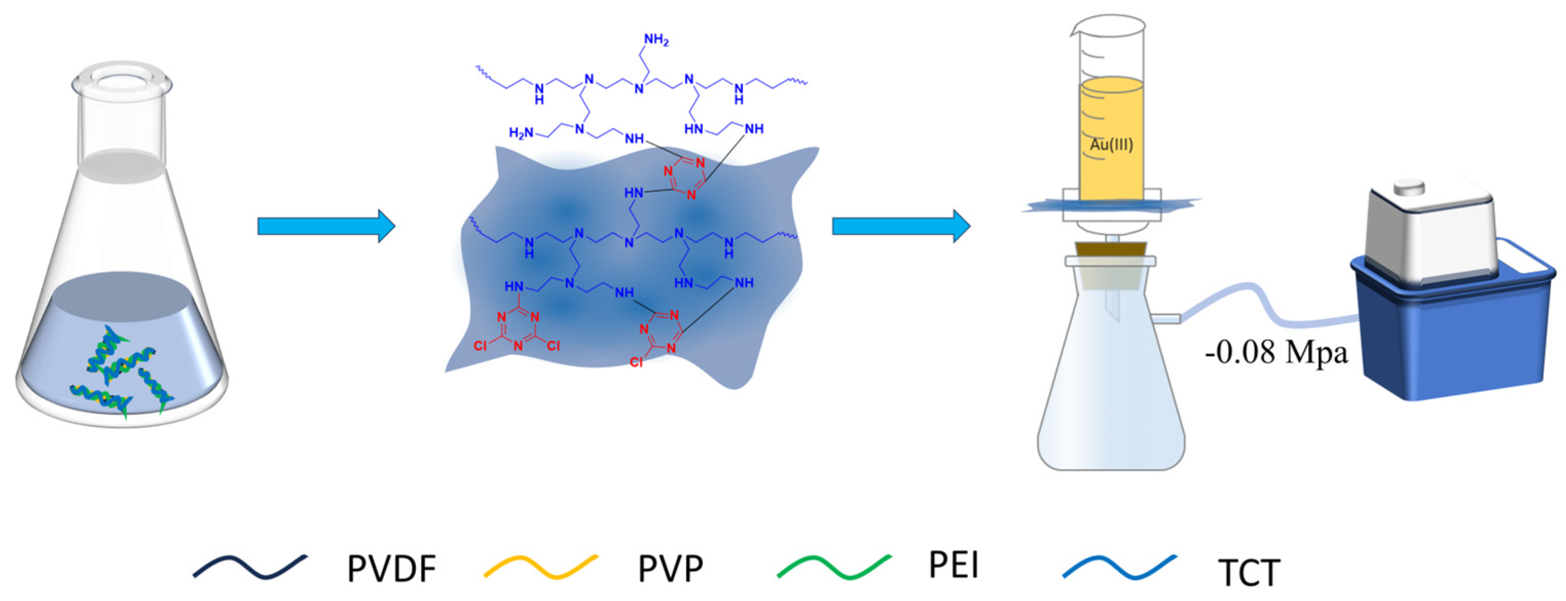 Molecules 29 02051 g011