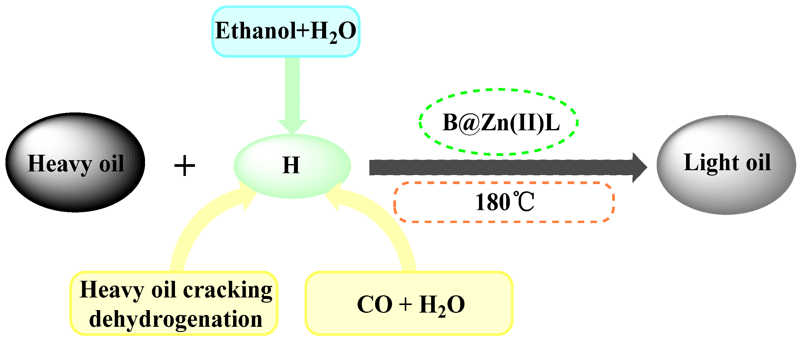 Molecules 29 02057 g014