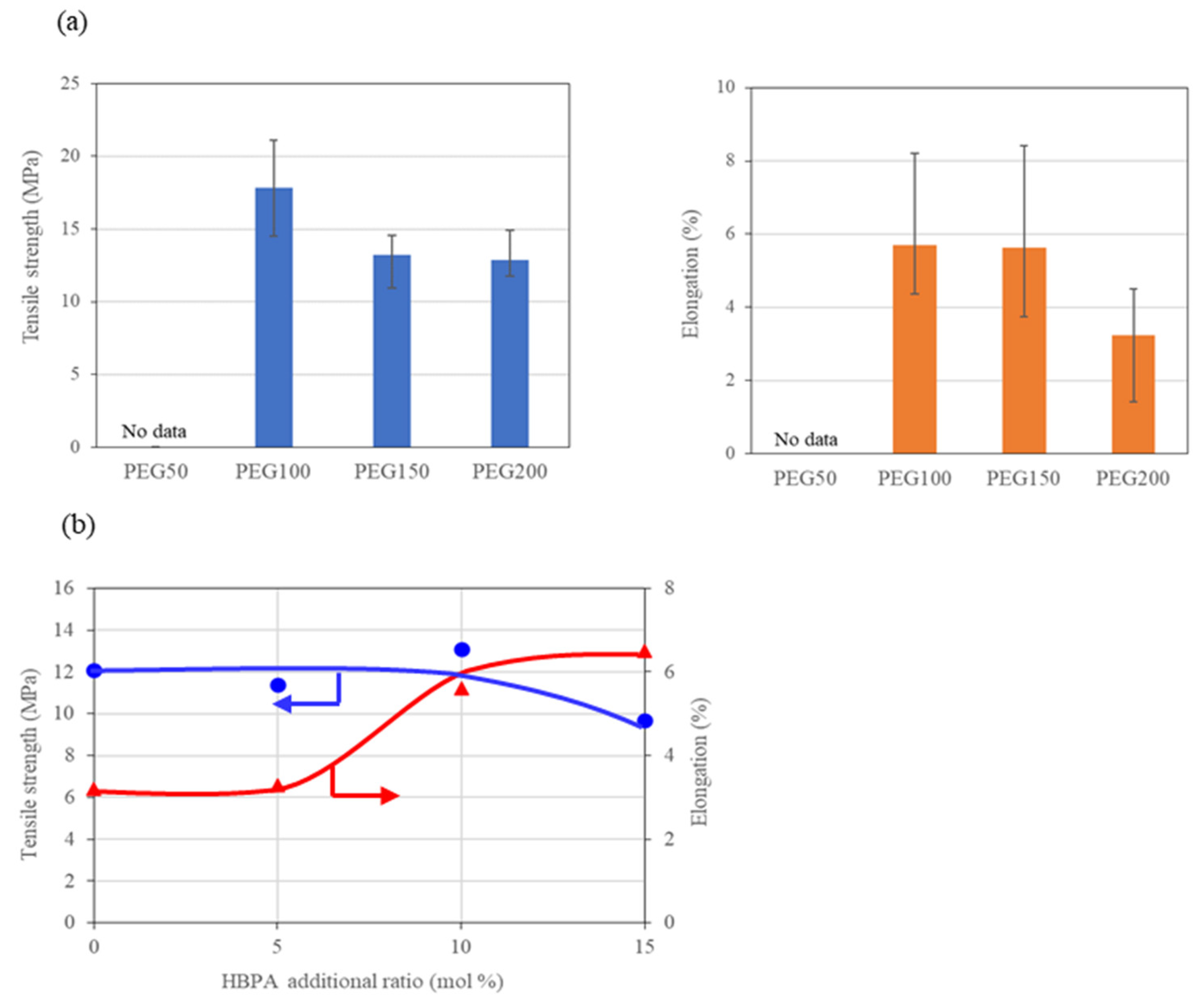 Molecules 29 02059 g006