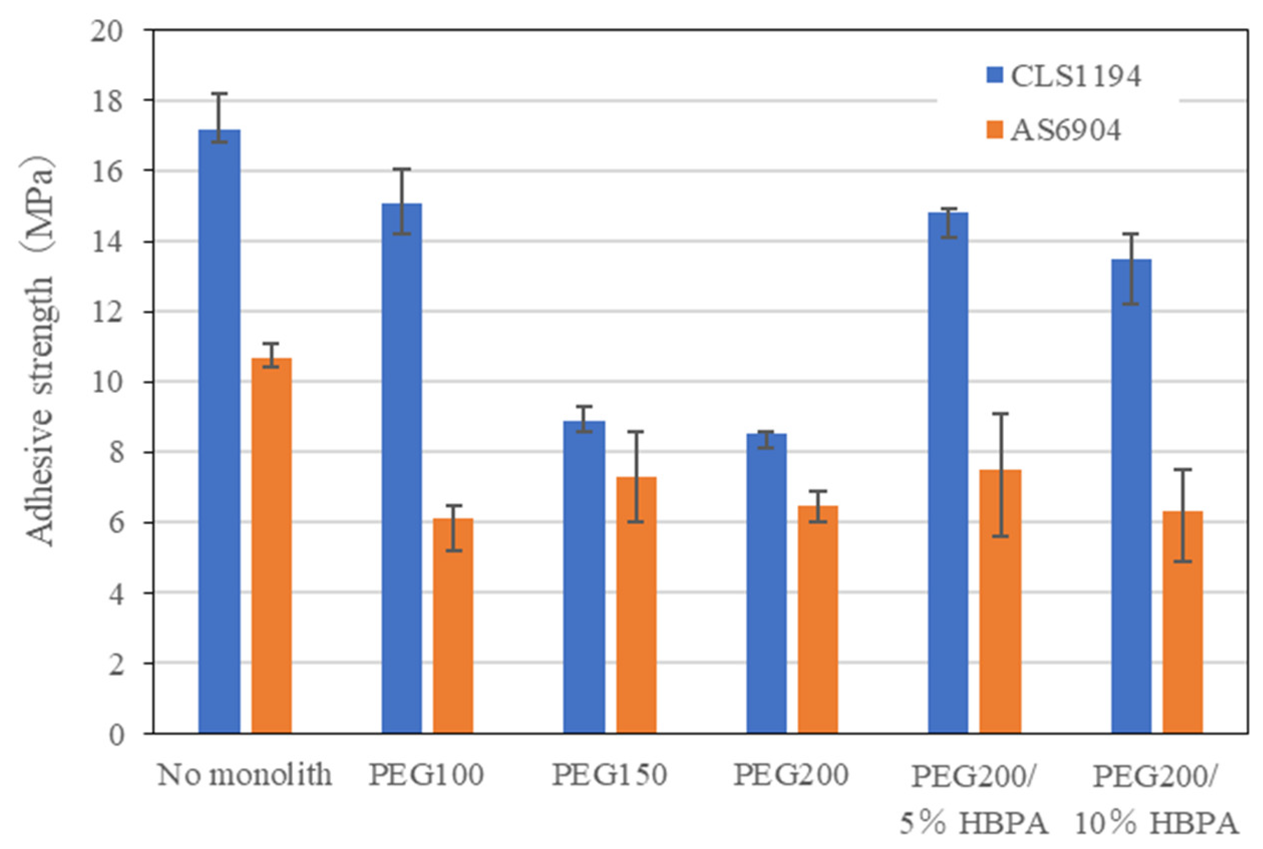 Molecules 29 02059 g008